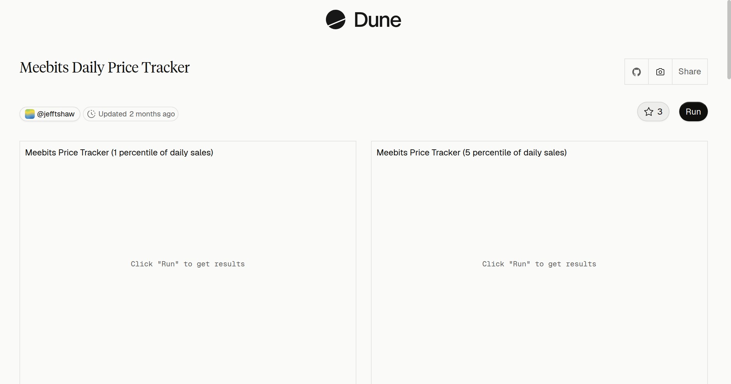 Meebits Daily Price Tracker | Dune