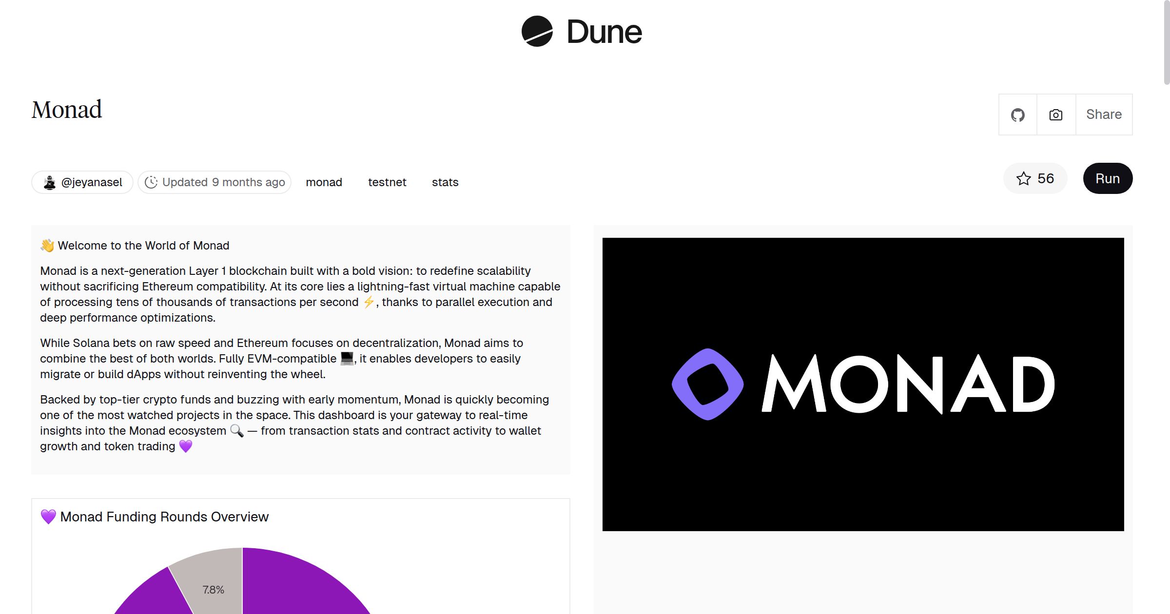 Monad | Dune