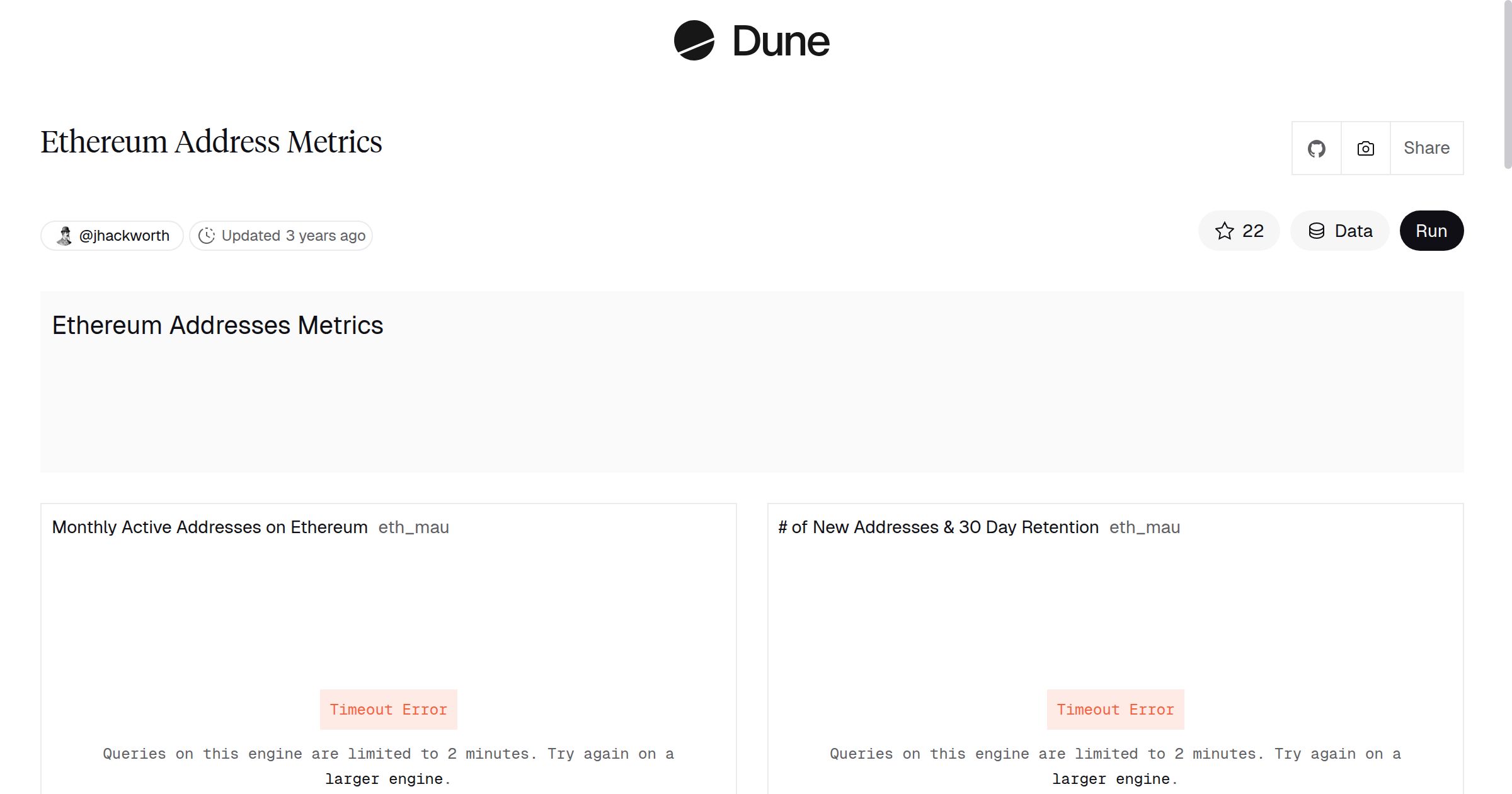 Ethereum Address Metrics