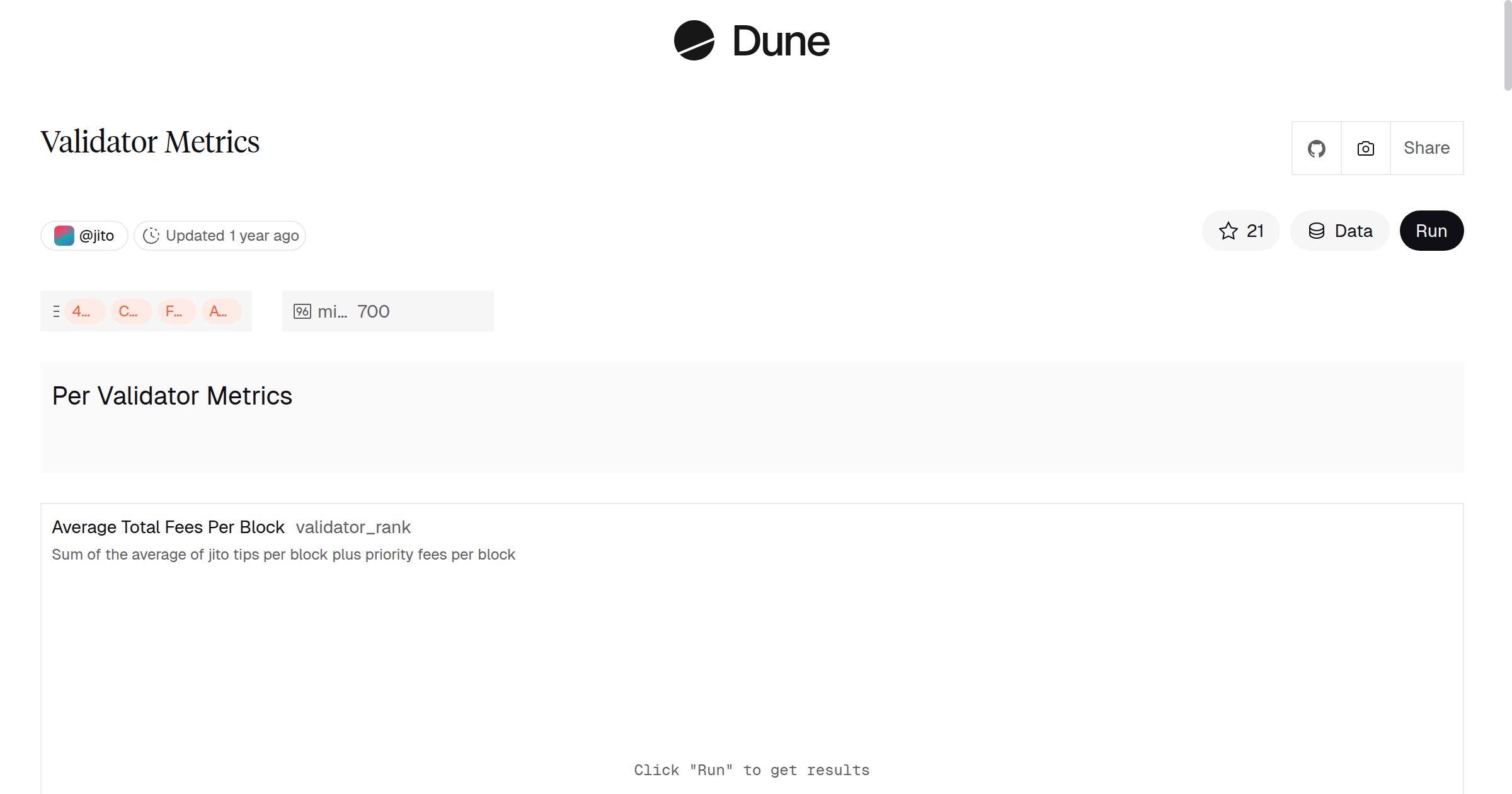 Validator Metrics | Dune