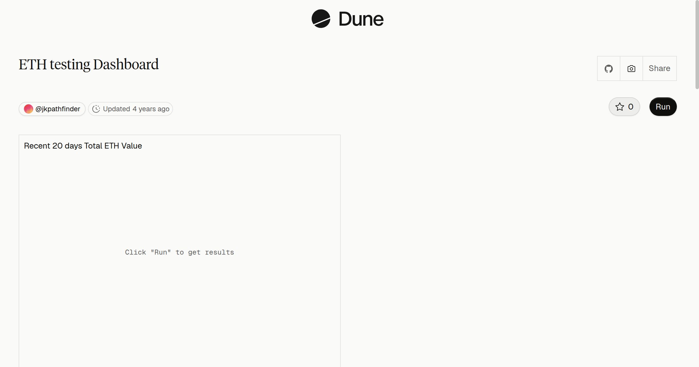 ETH testing Dashboard | Dune