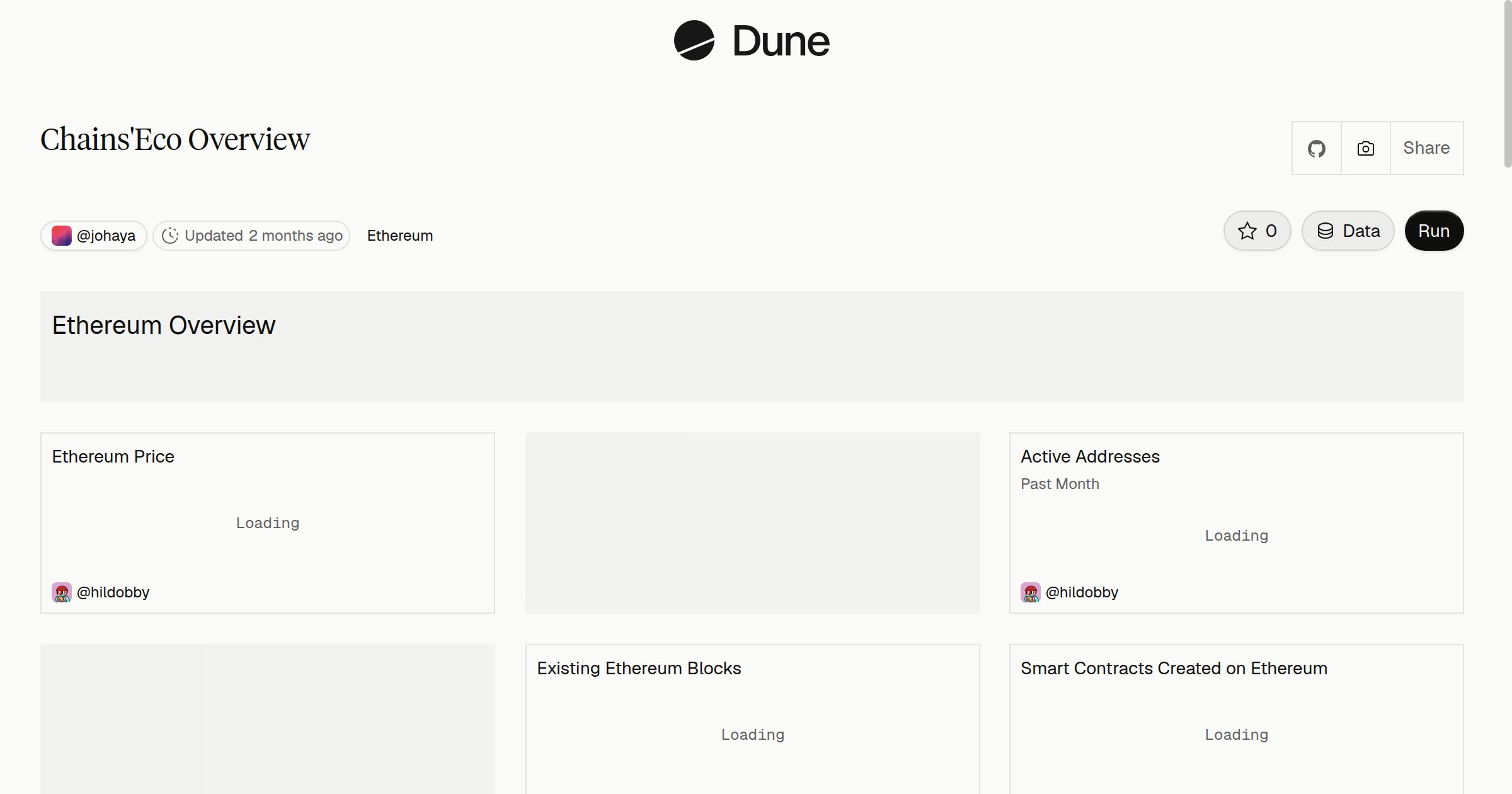Chains'Eco Overview | Dune