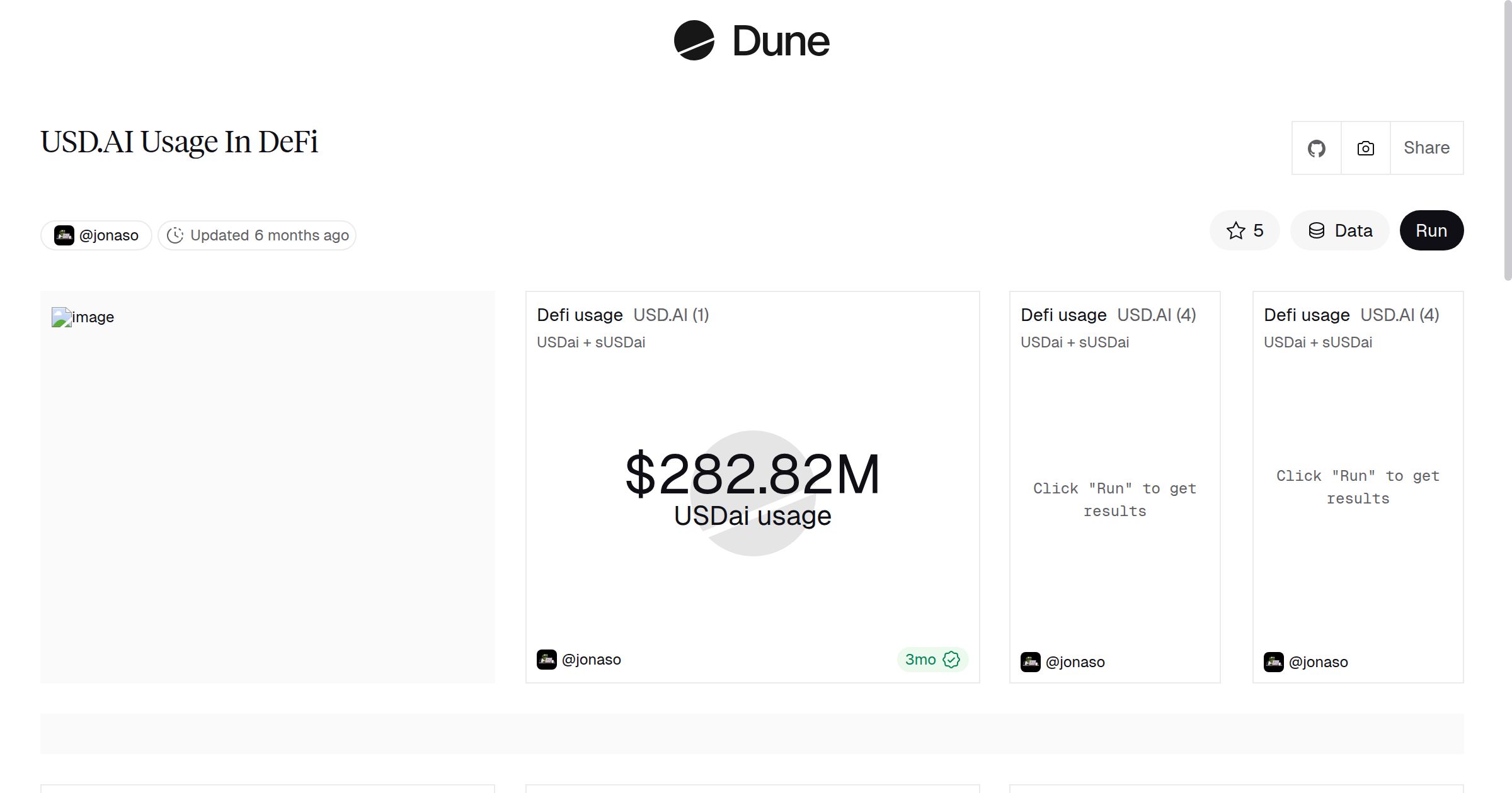 USD.AI Usage In DeFi