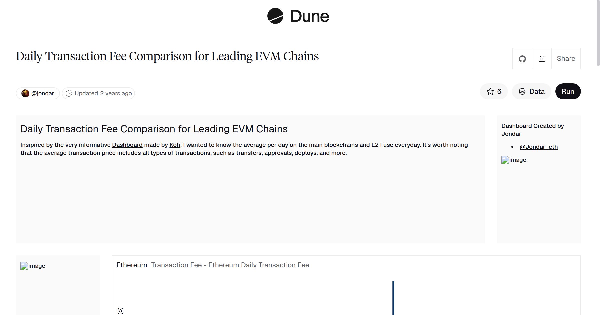 Daily Transaction Fee Comparison for Leading EVM Chains | Dune