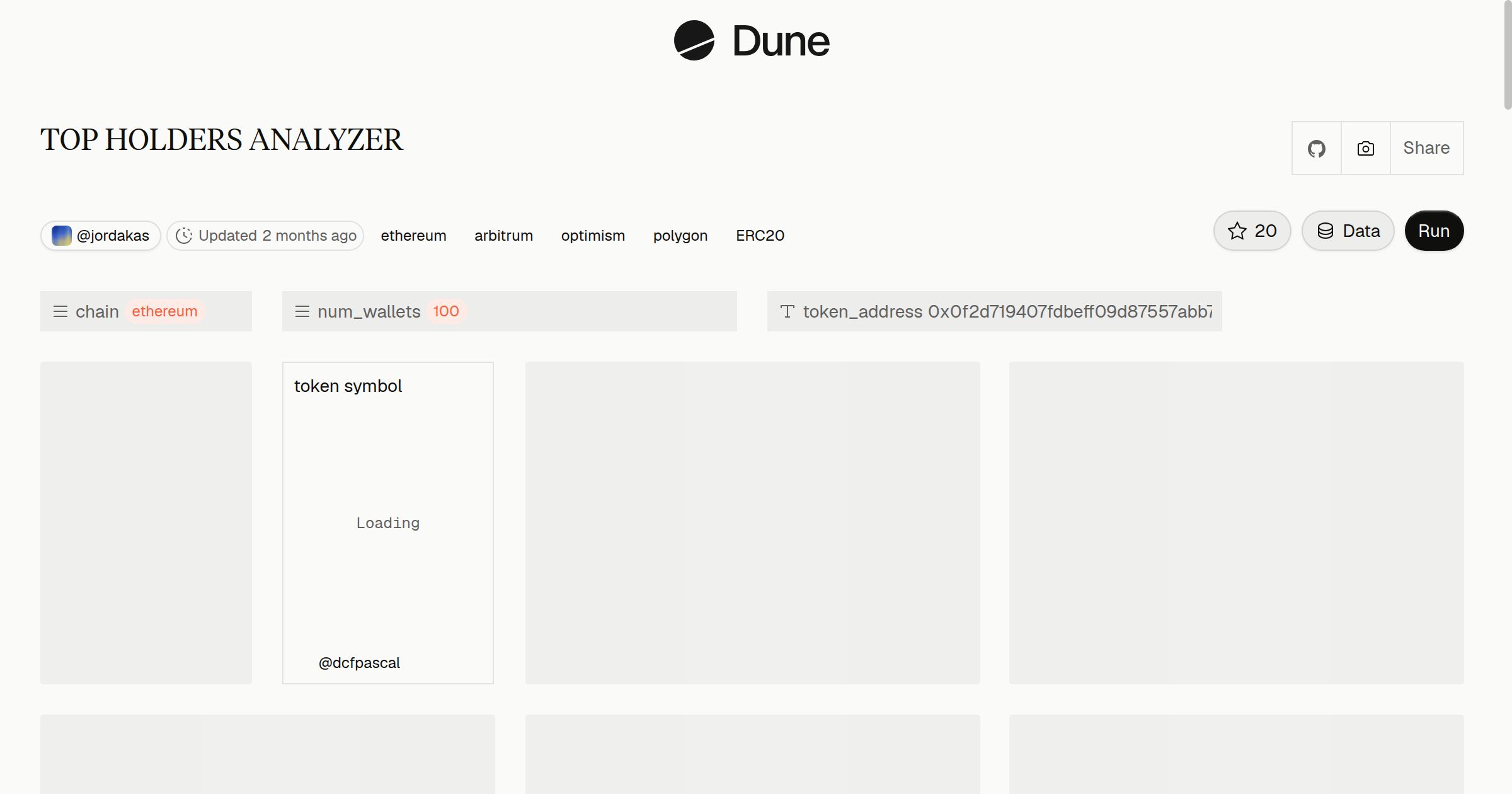 TOP HOLDERS ANALYZER | Dune
