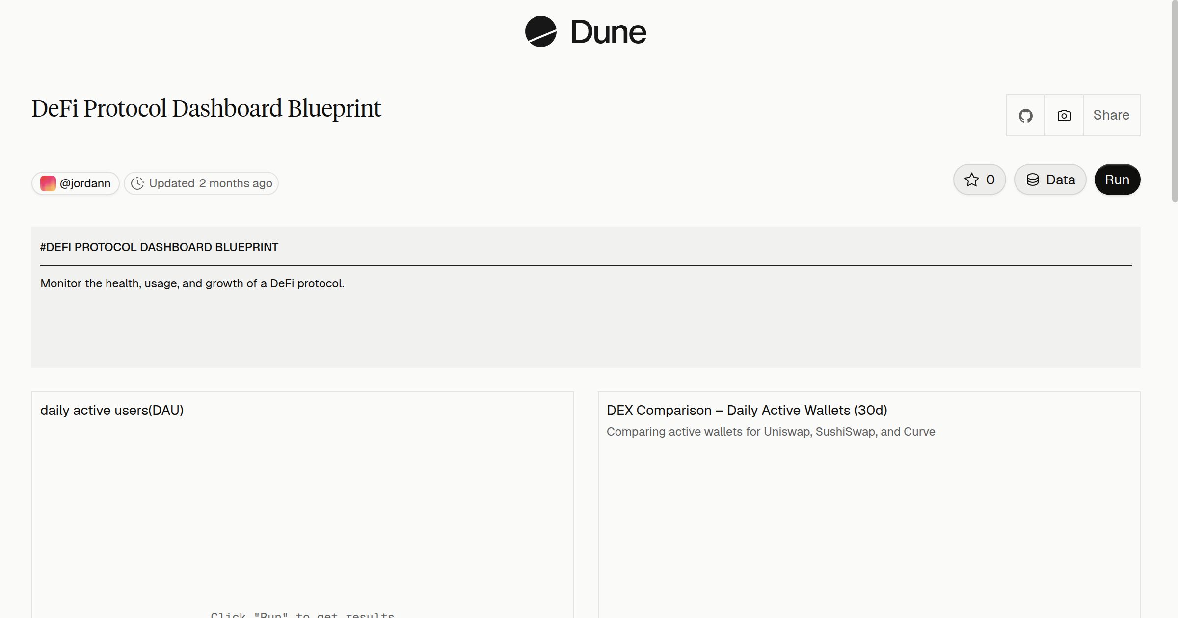DeFi Protocol Dashboard Blueprint | Dune