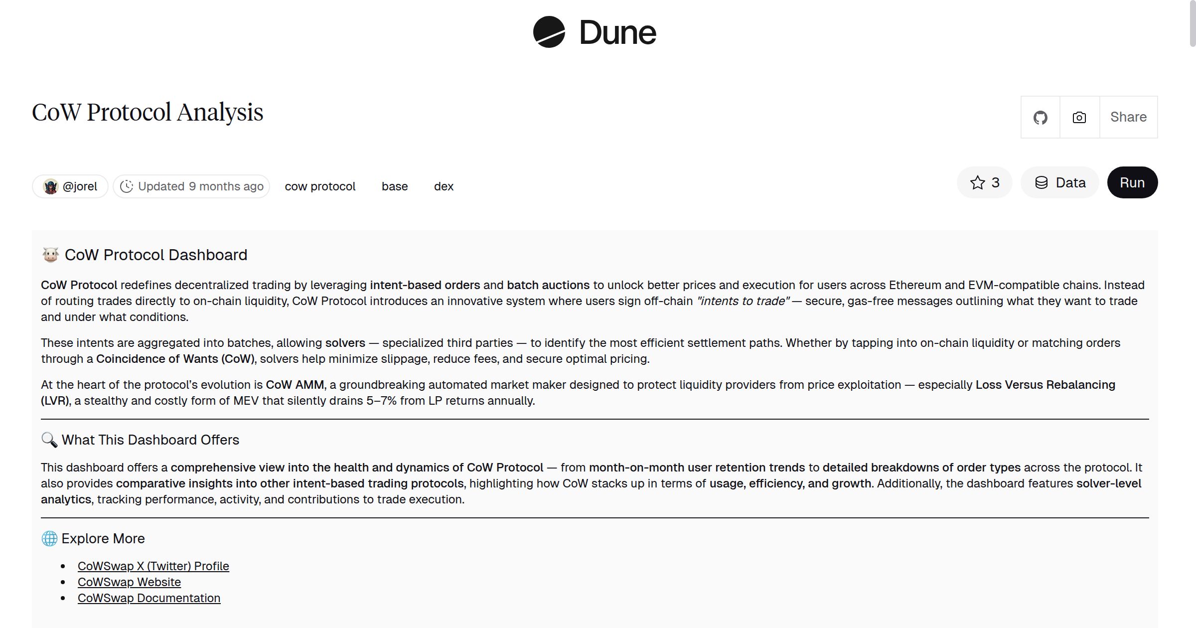 CoW Protocol Analysis | Dune