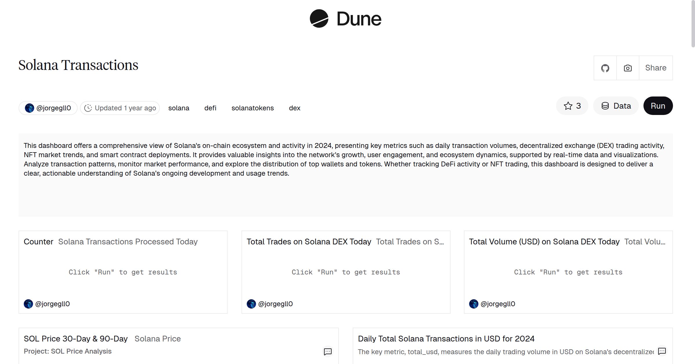 Solana Transactions | Dune