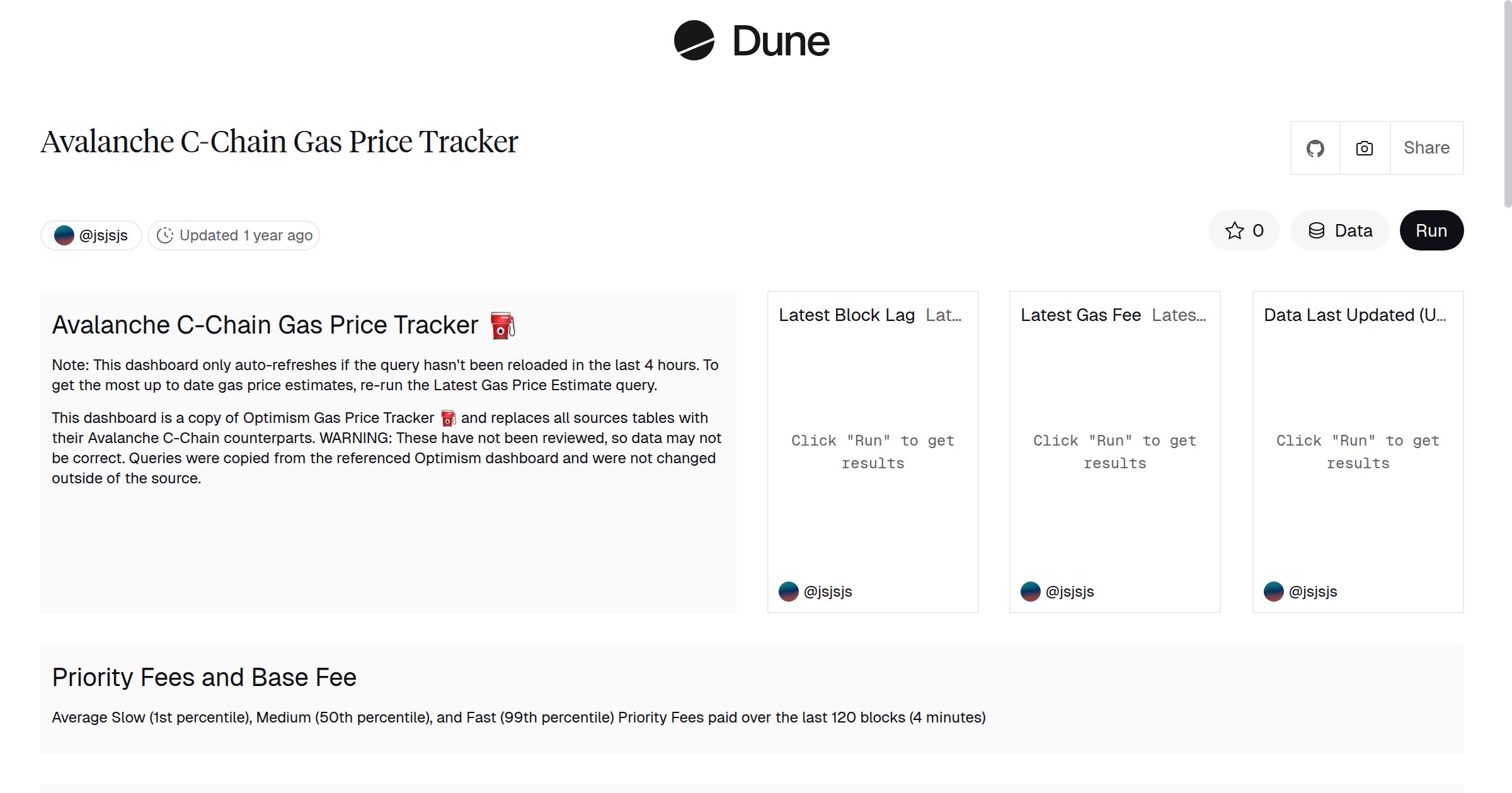 Avalanche C-Chain Gas Price Tracker | Dune