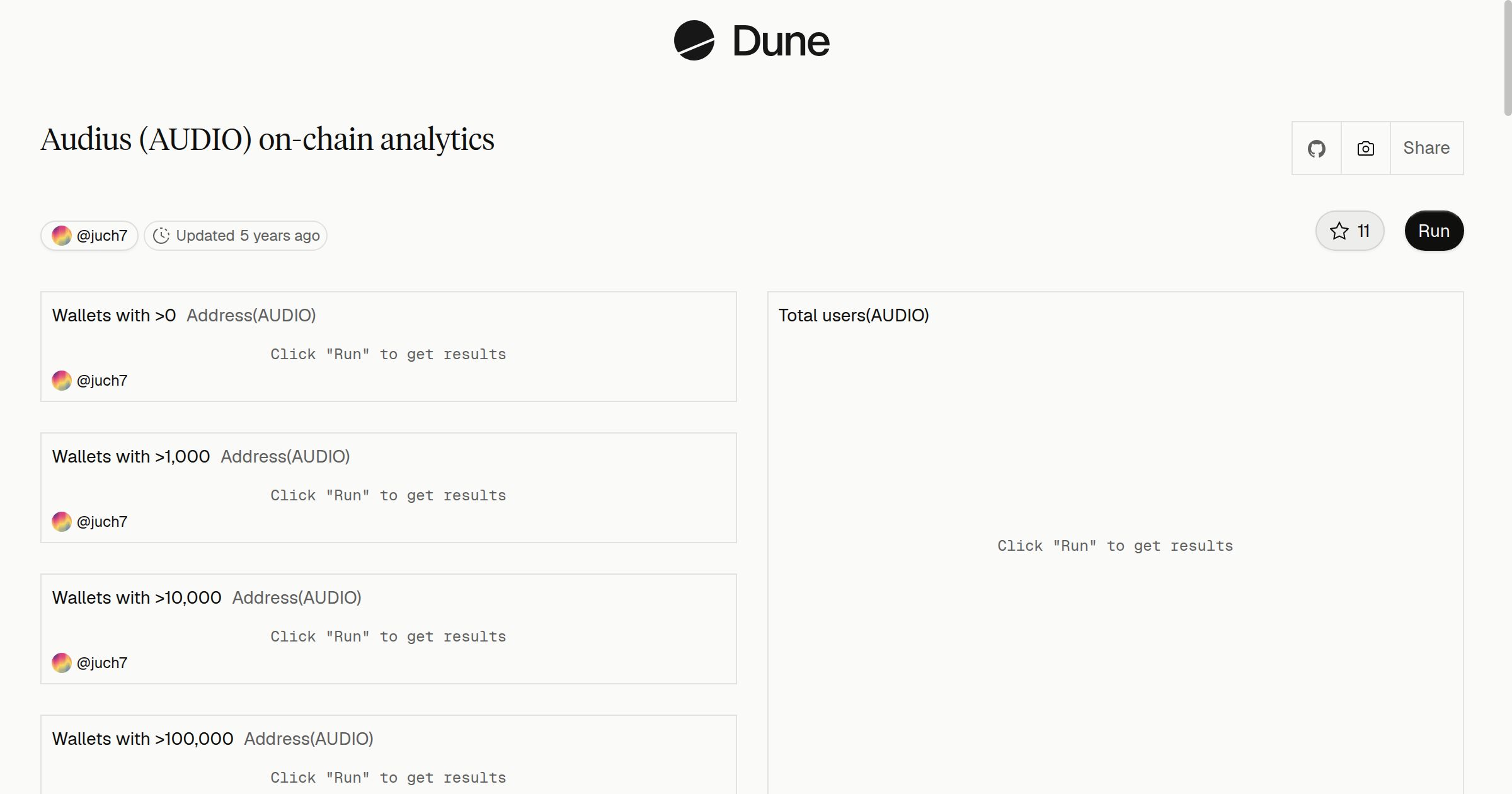Audius (AUDIO) on-chain analytics | Dune