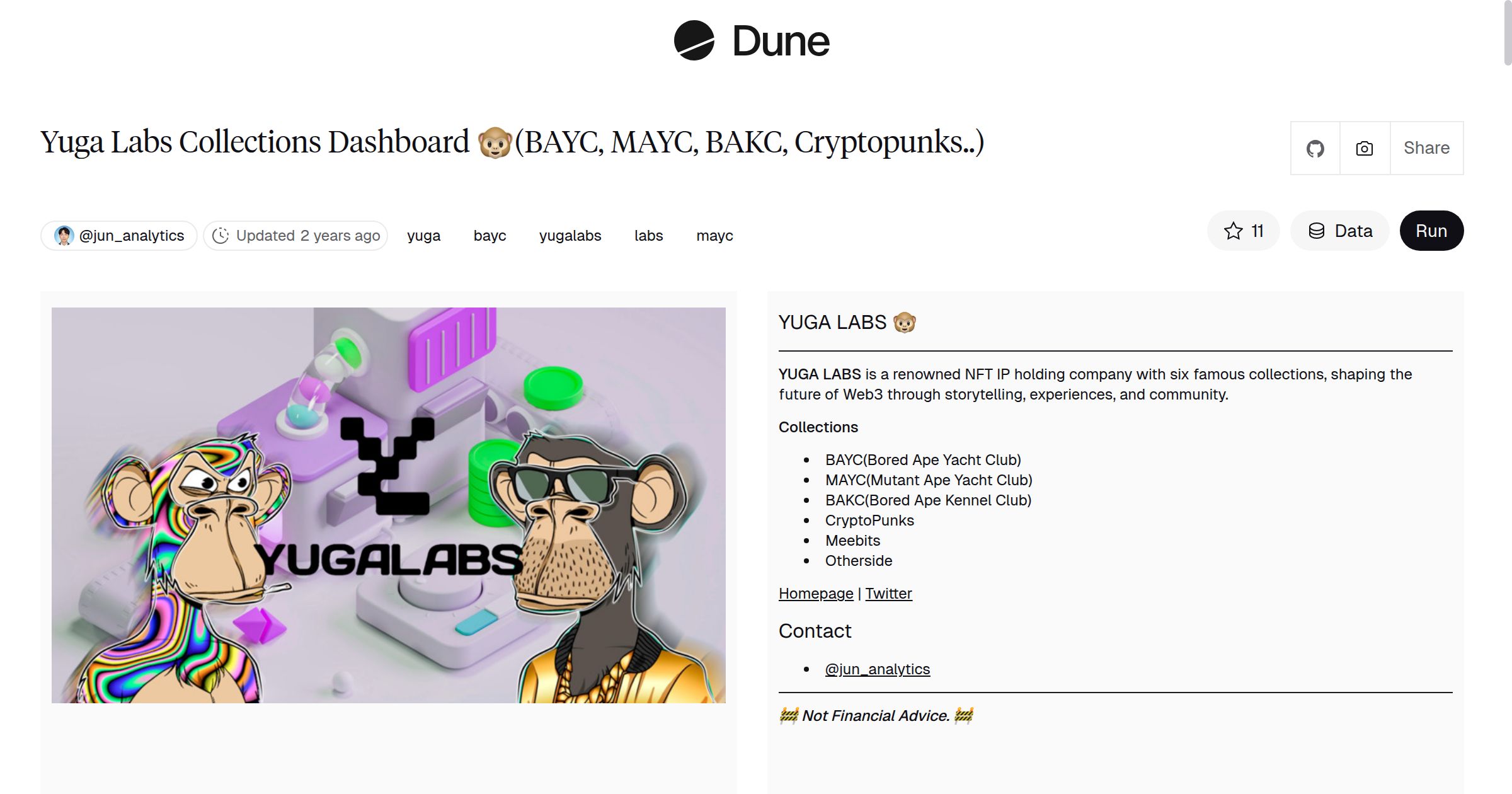 Yuga Labs Collections Dashboard 🐵(BAYC, MAYC, BAKC, Cryptopunks..) | Dune