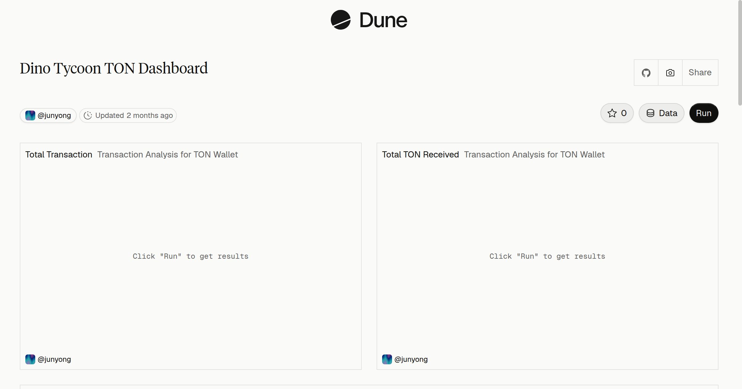 Dino Tycoon TON Dashboard | Dune