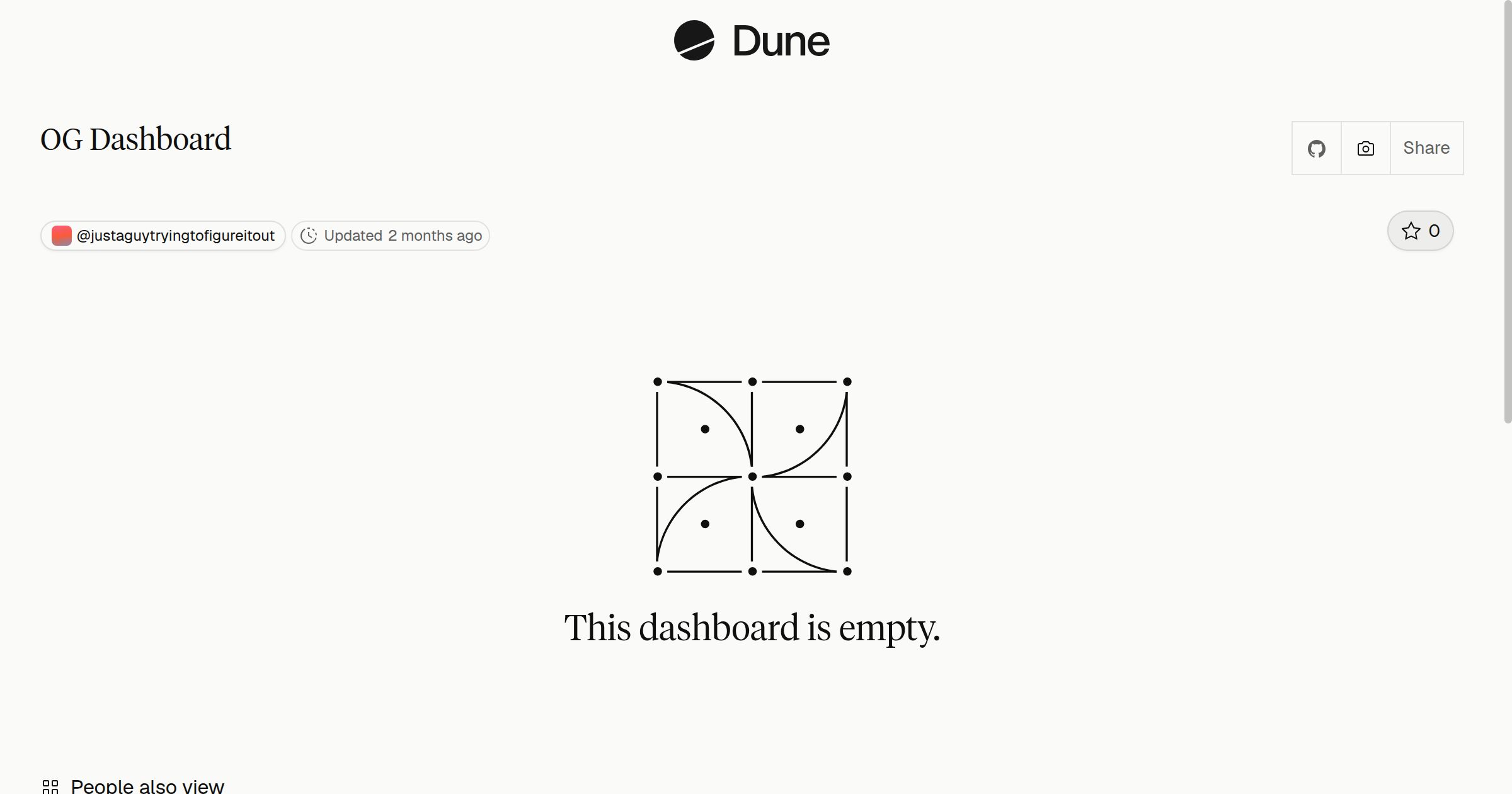OG Dashboard | Dune
