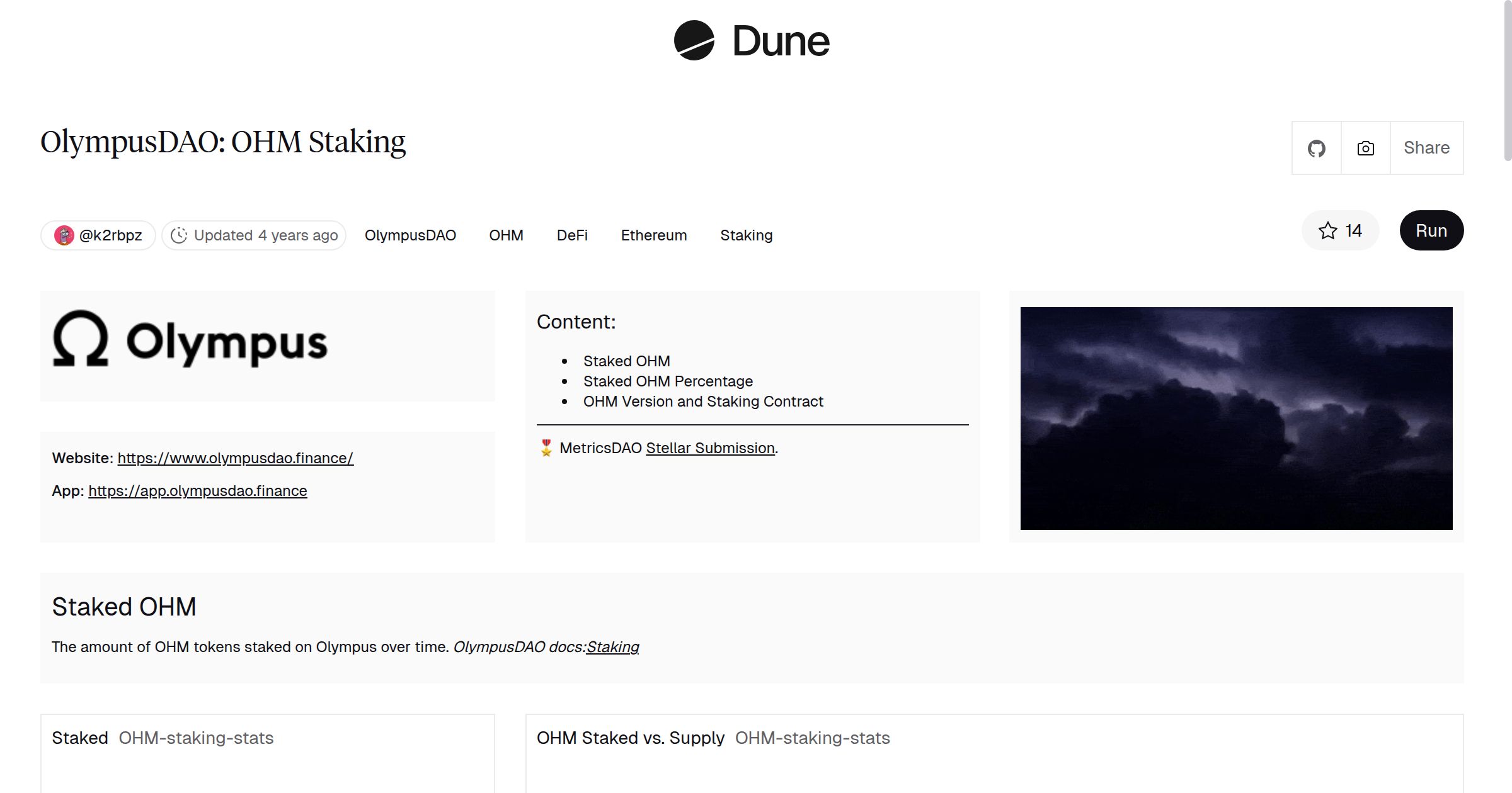 OlympusDAO: OHM Staking | Dune