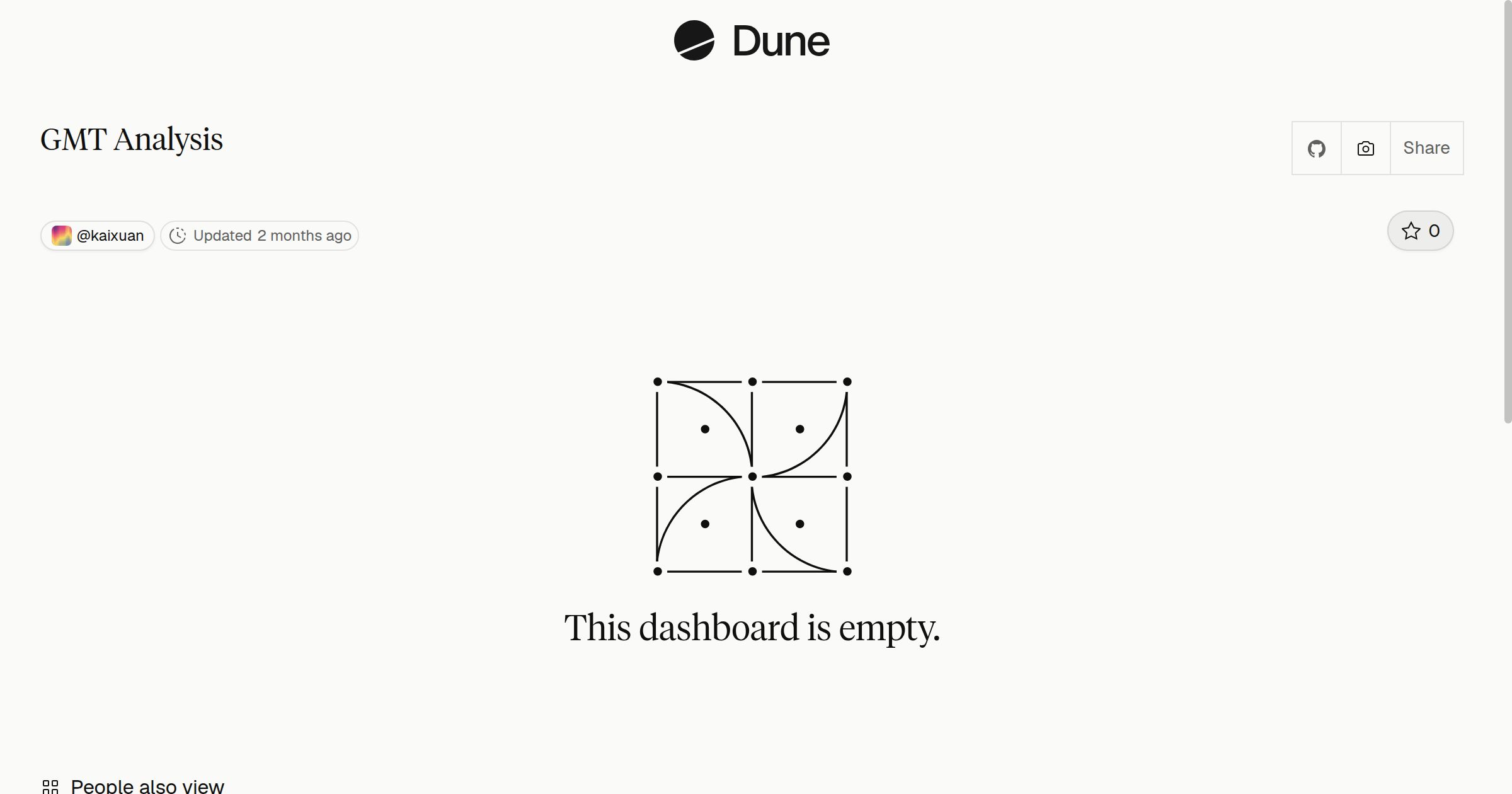 GMT Analysis | Dune
