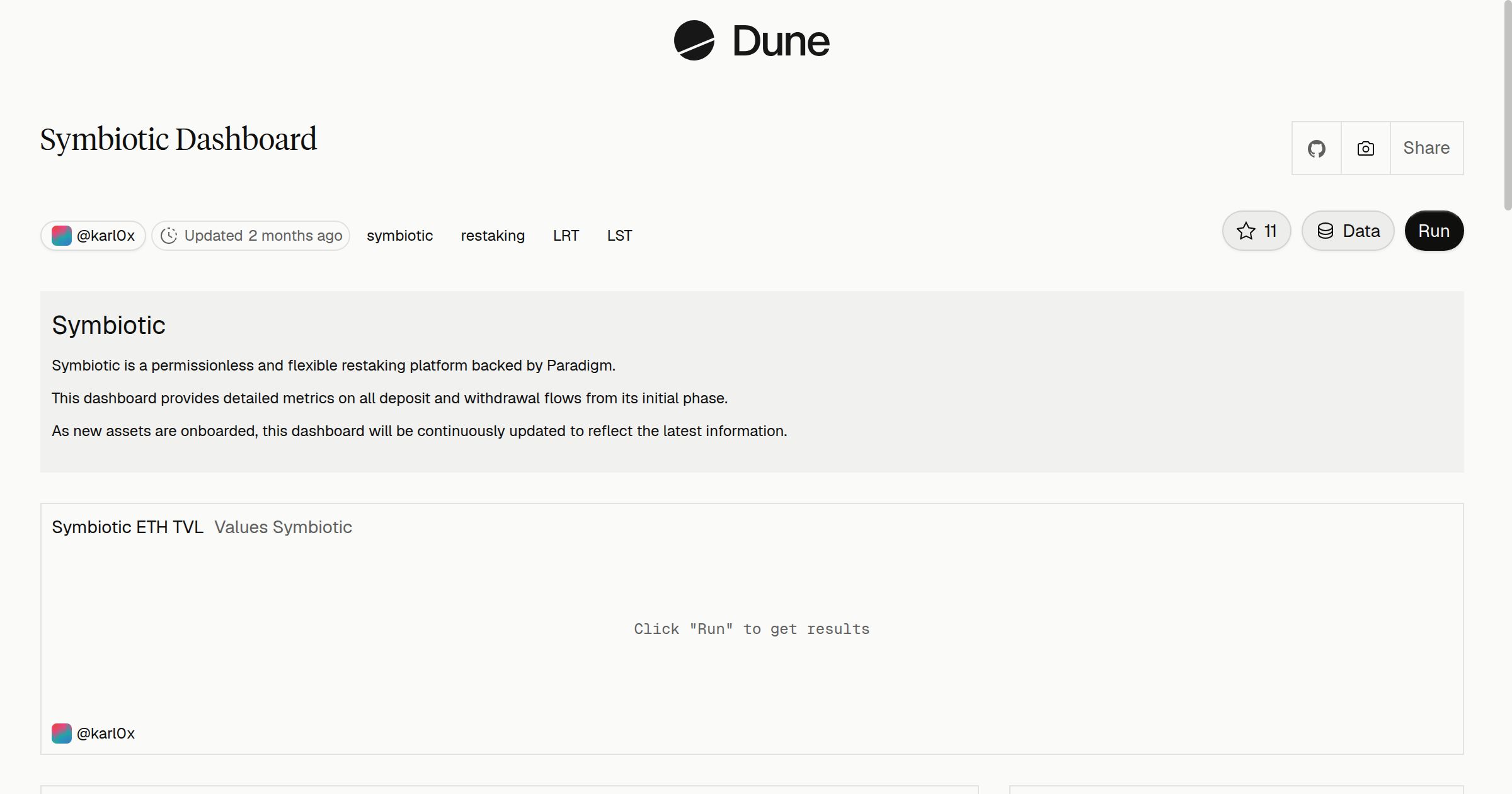 Symbiotic Dashboard | Dune