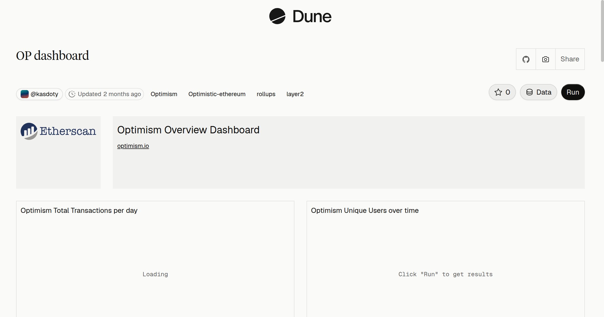 OP dashboard | Dune