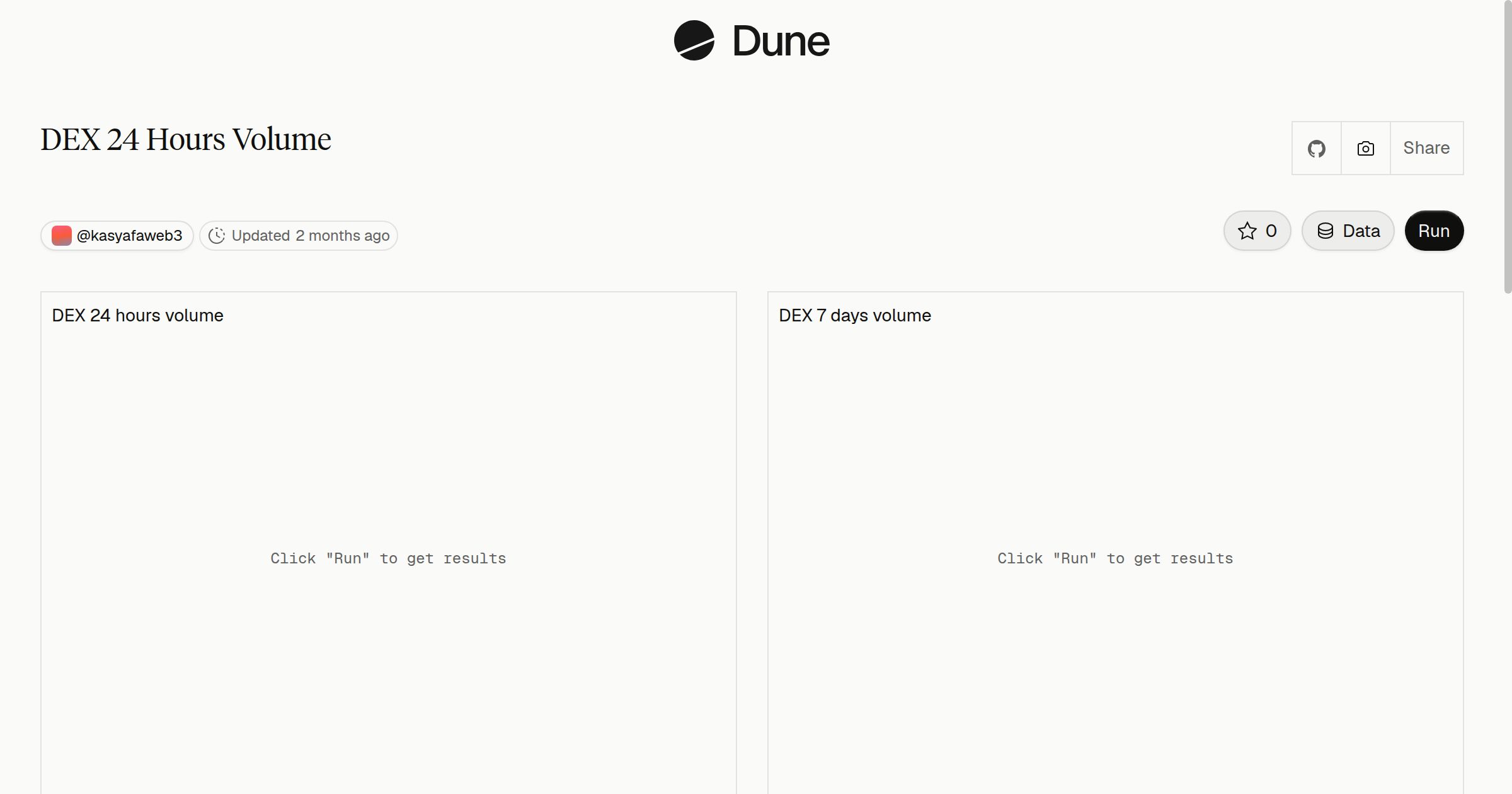 DEX 24 Hours Volume | Dune