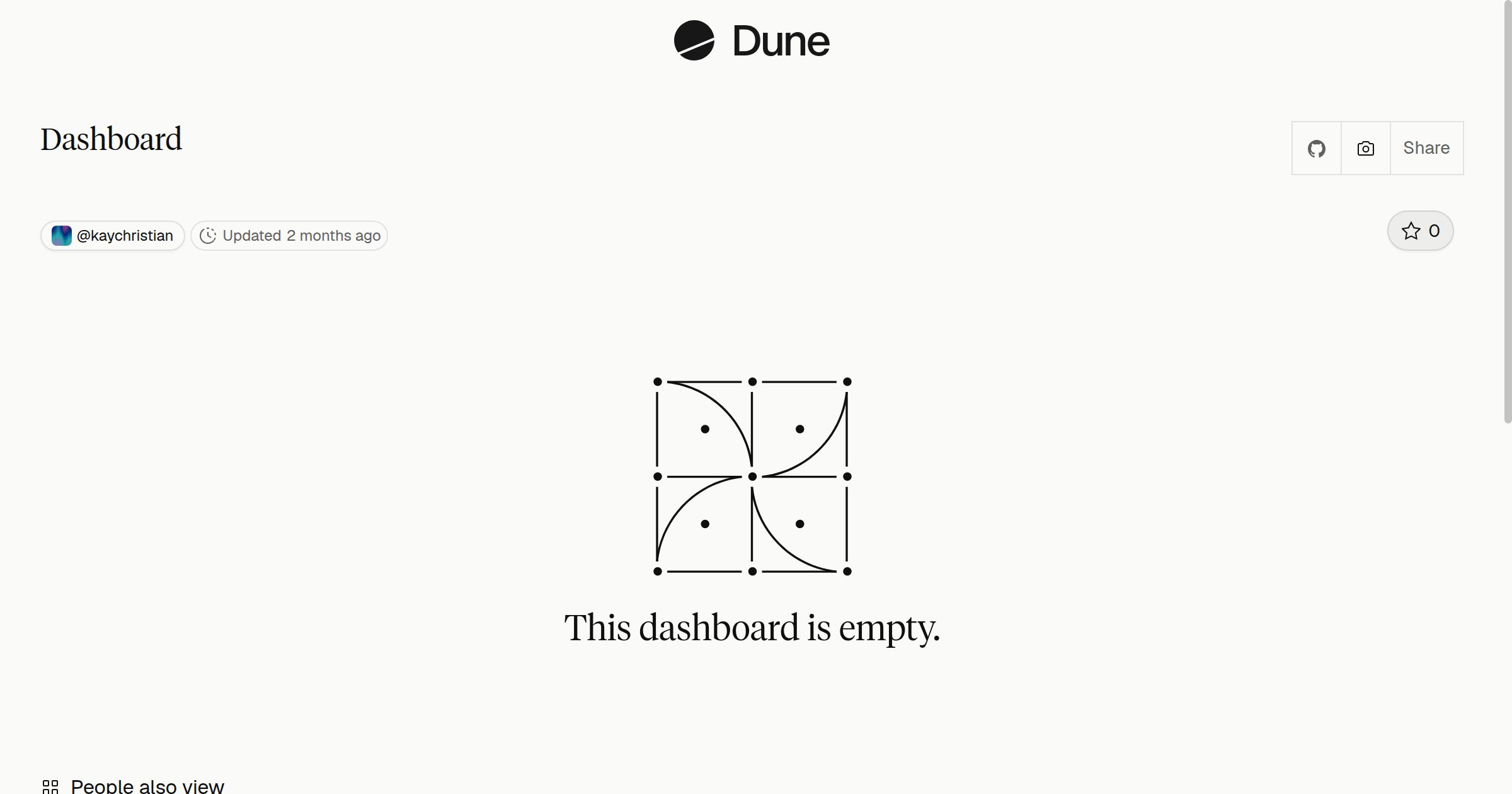 Dashboard | Dune