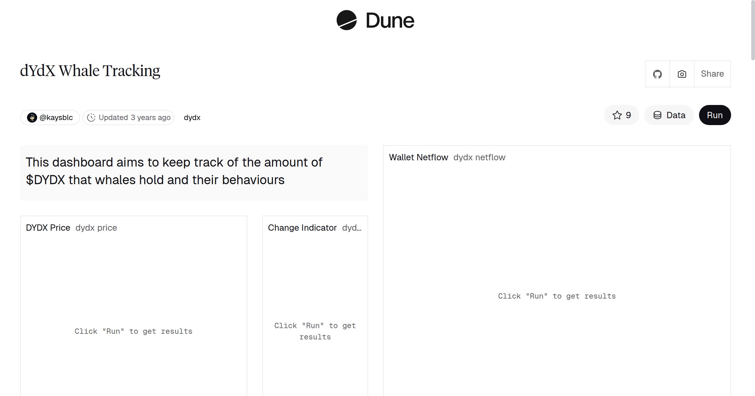 dYdX Whale Tracking | Dune