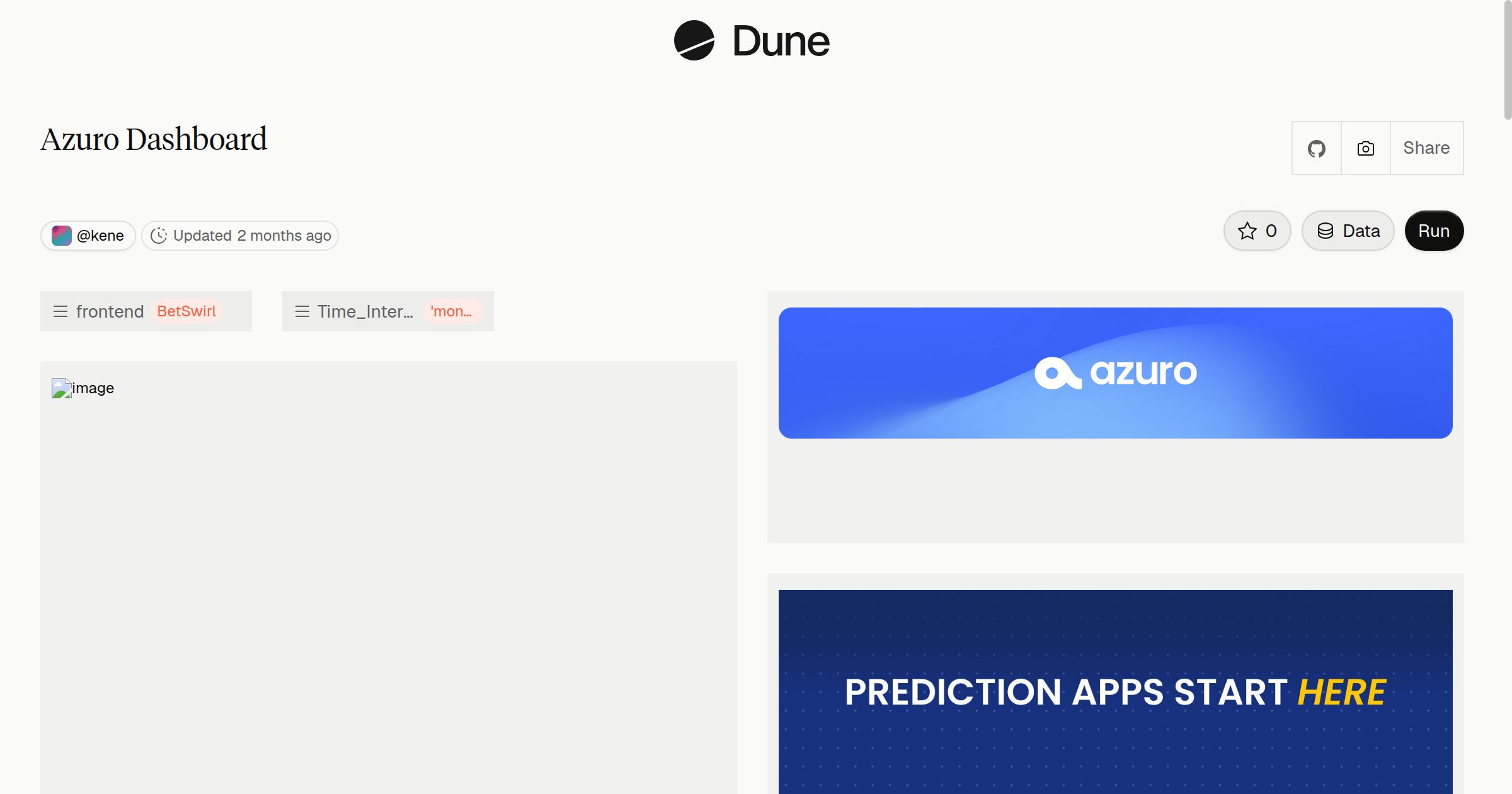 Azuro Dashboard | Dune