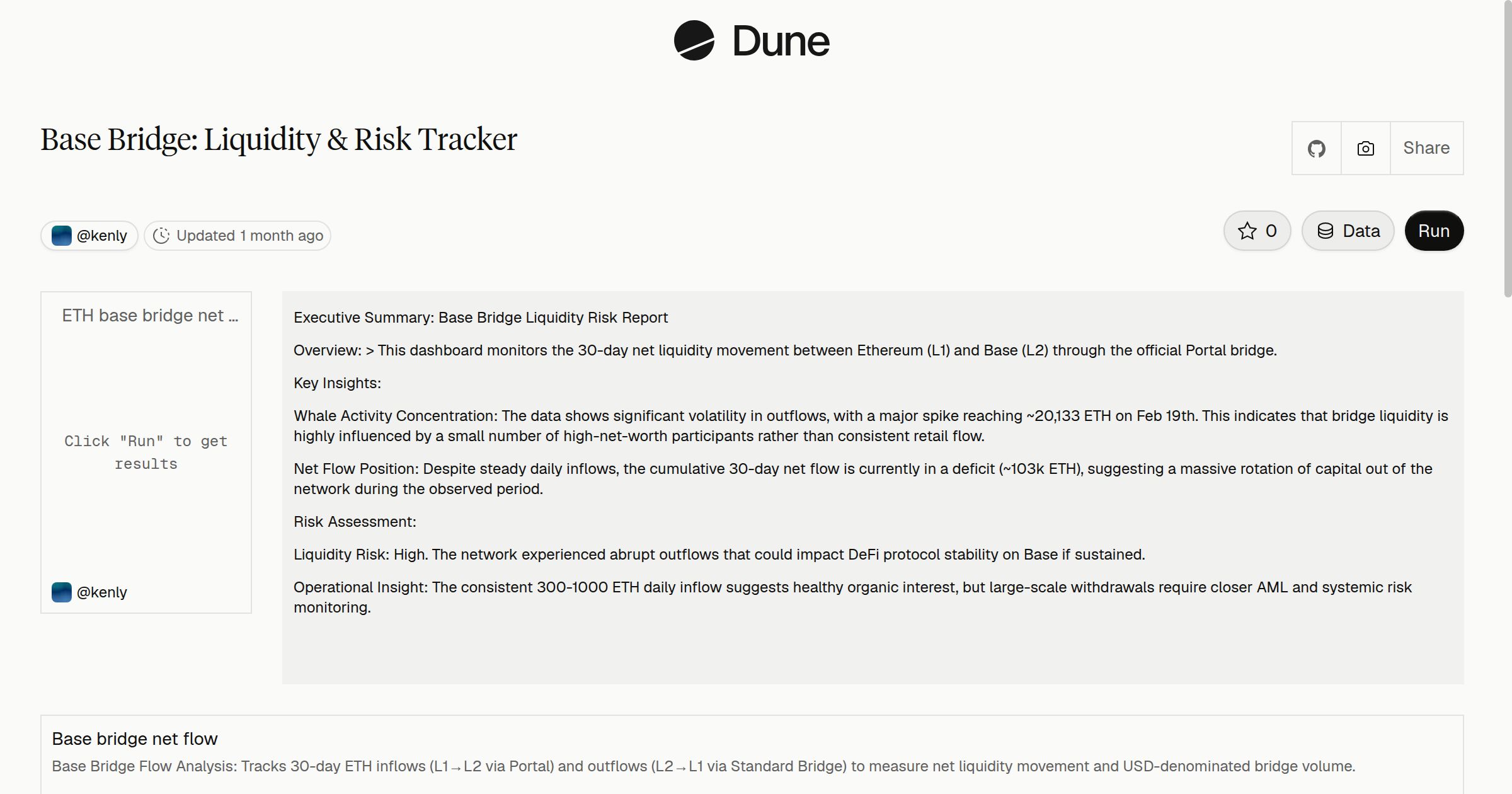 Base Bridge: Liquidity & Risk Tracker | Dune