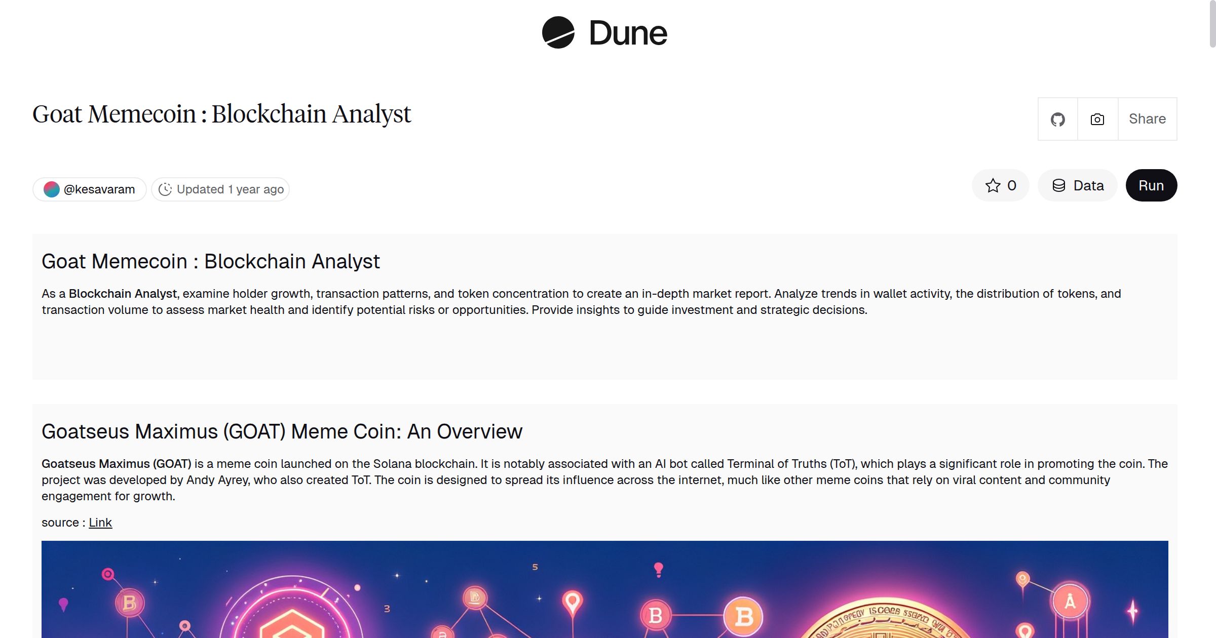 Goat Memecoin : Blockchain Analyst | Dune