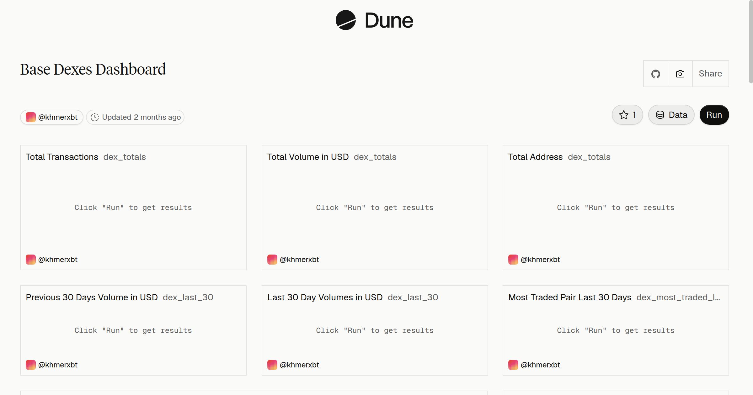 Base Dexes Dashboard