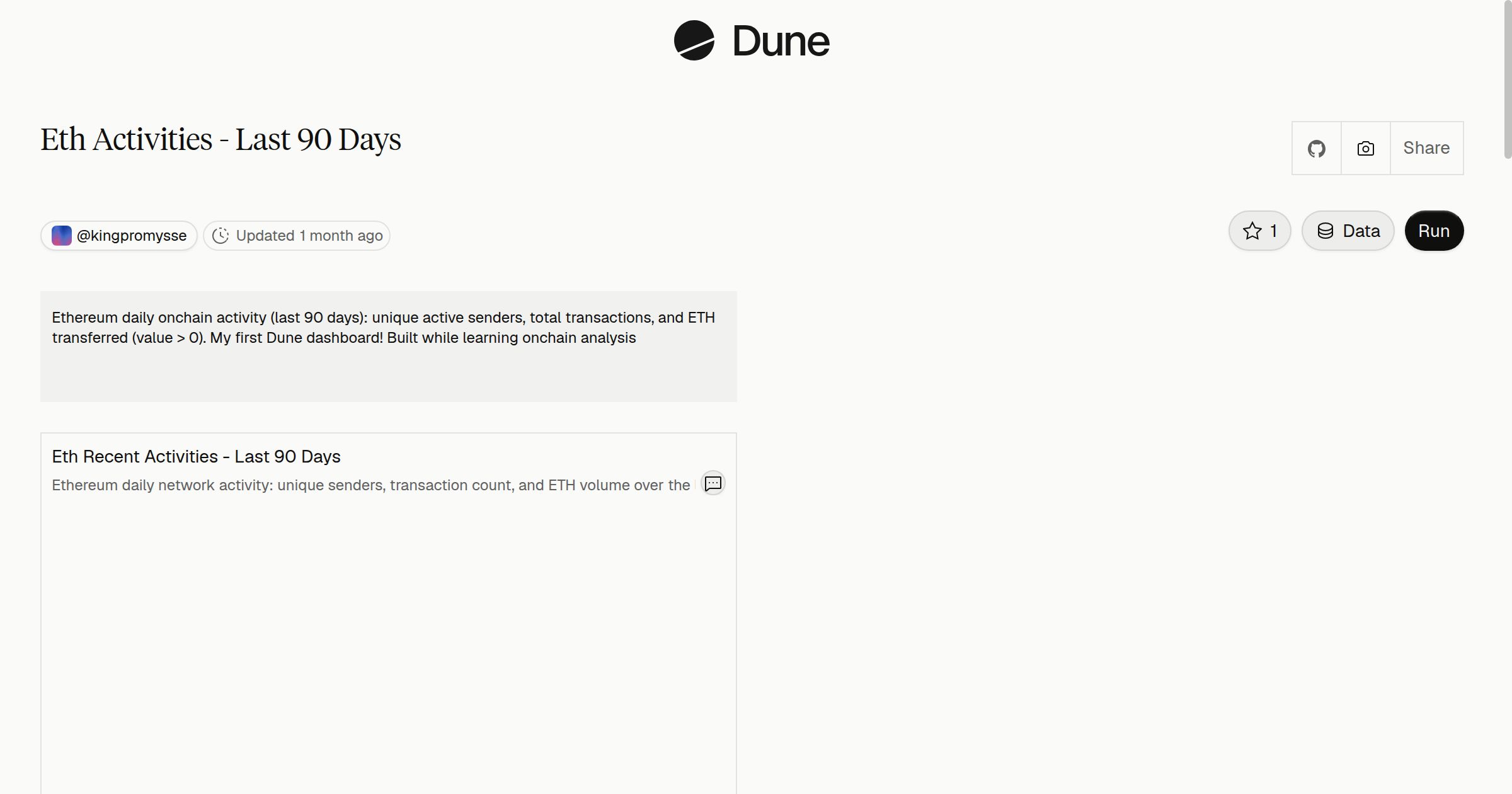 Eth Activities - Last 90 Days | Dune