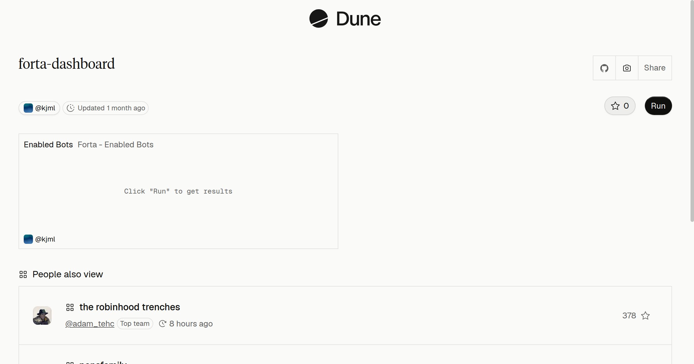 forta-dashboard | Dune