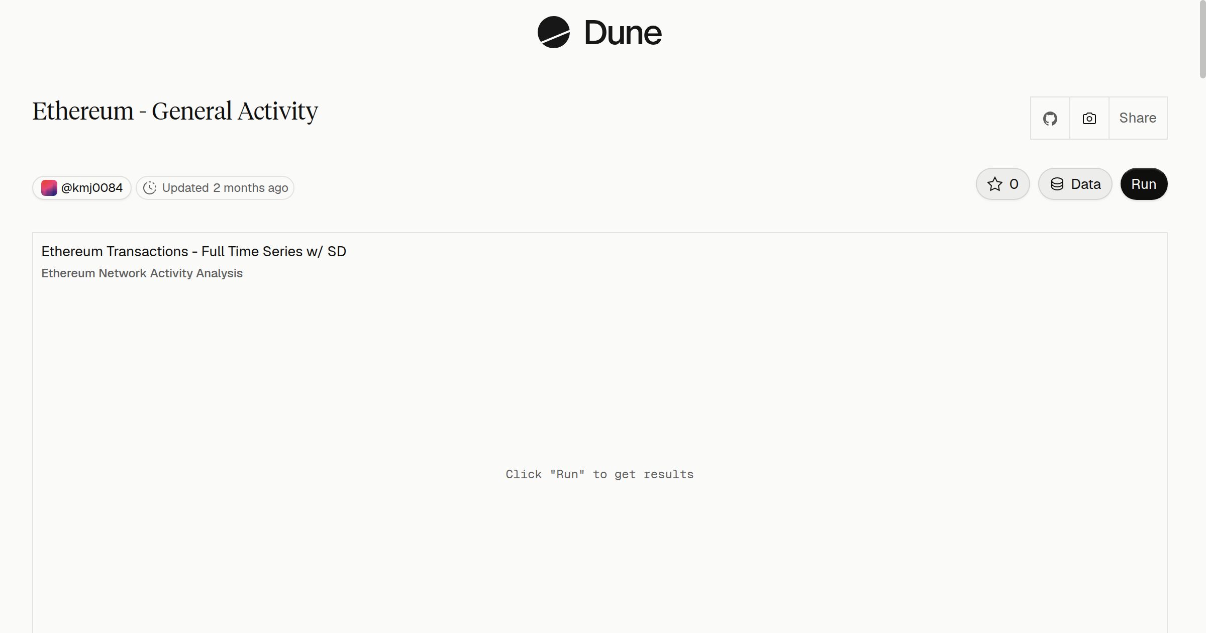 Ethereum - General Activity | Dune