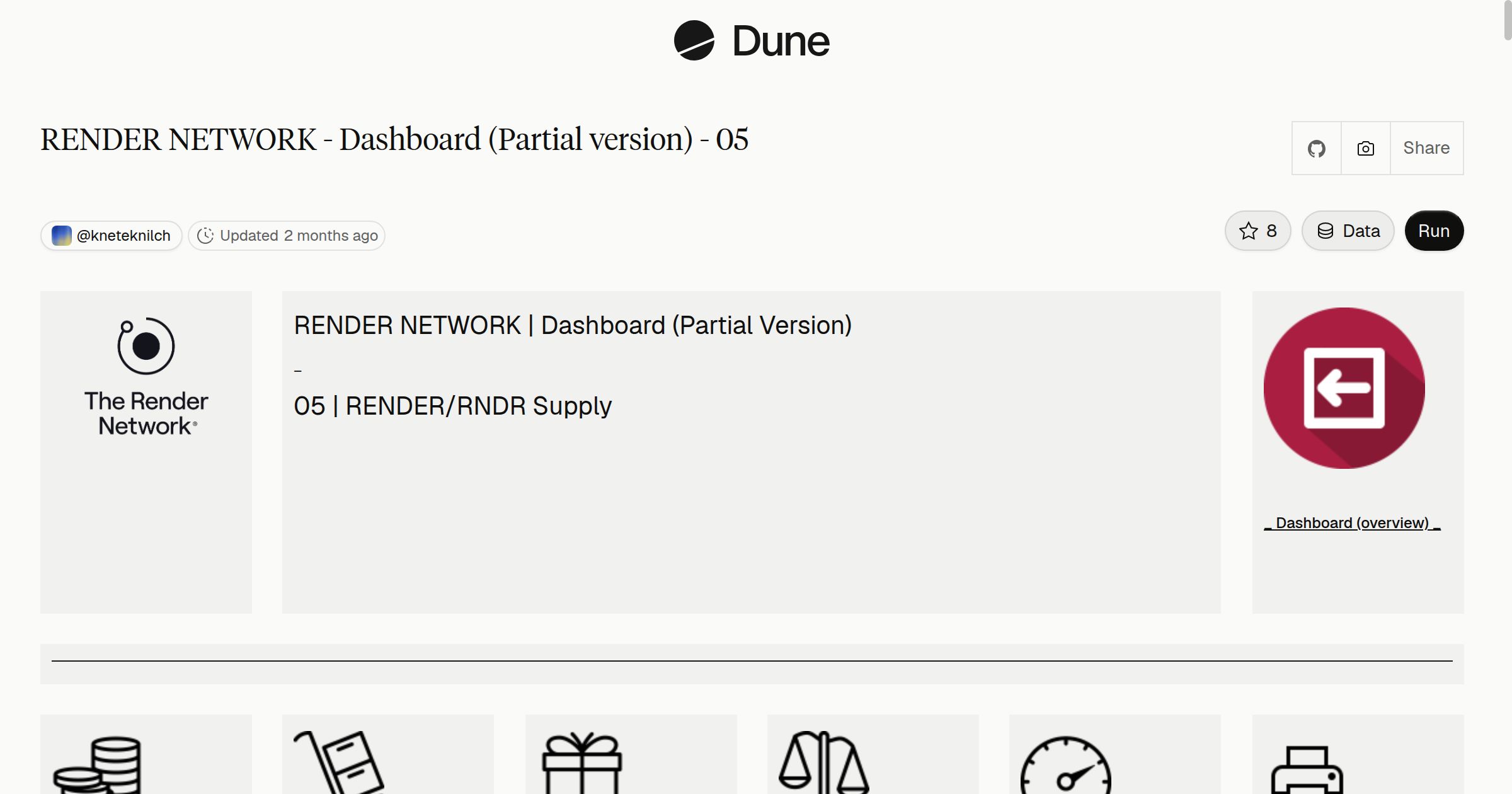 RENDER NETWORK - Dashboard (Partial version) - 05 | Dune