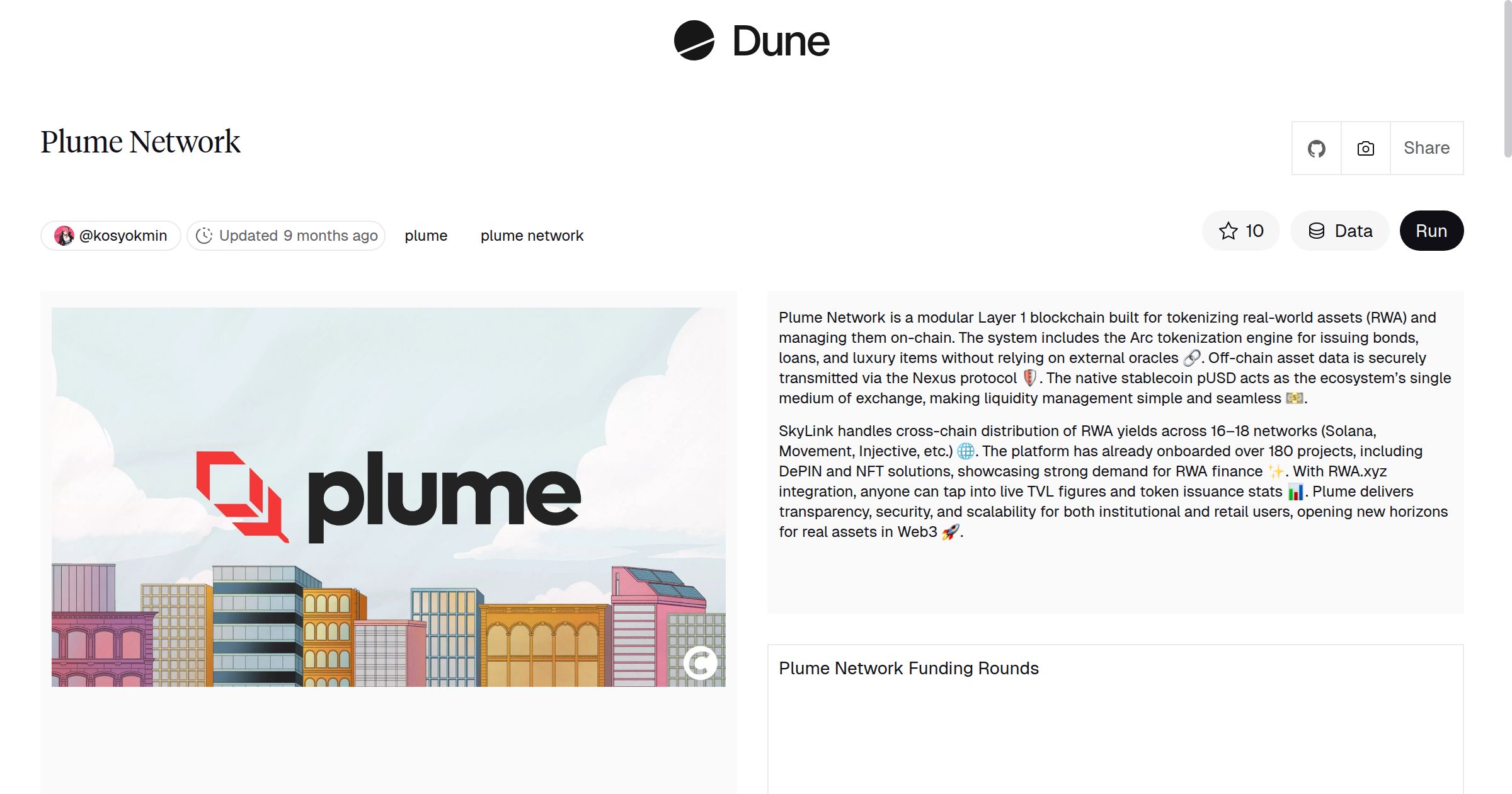 Plume Network | Dune