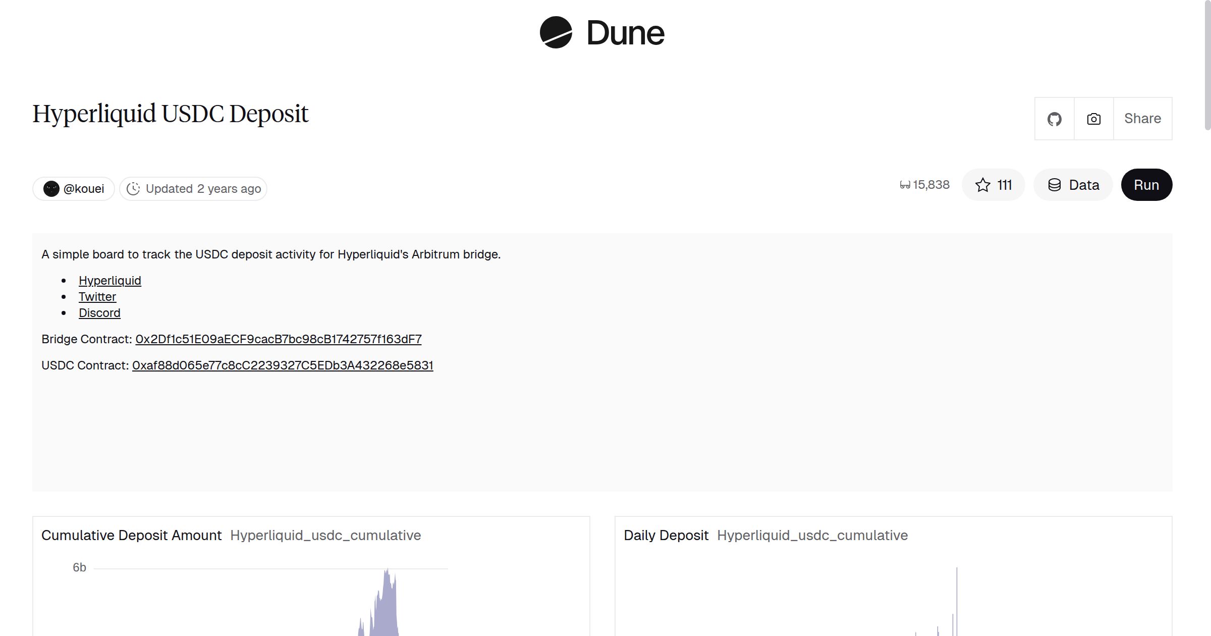 Hyperliquid USDC Deposit | Dune