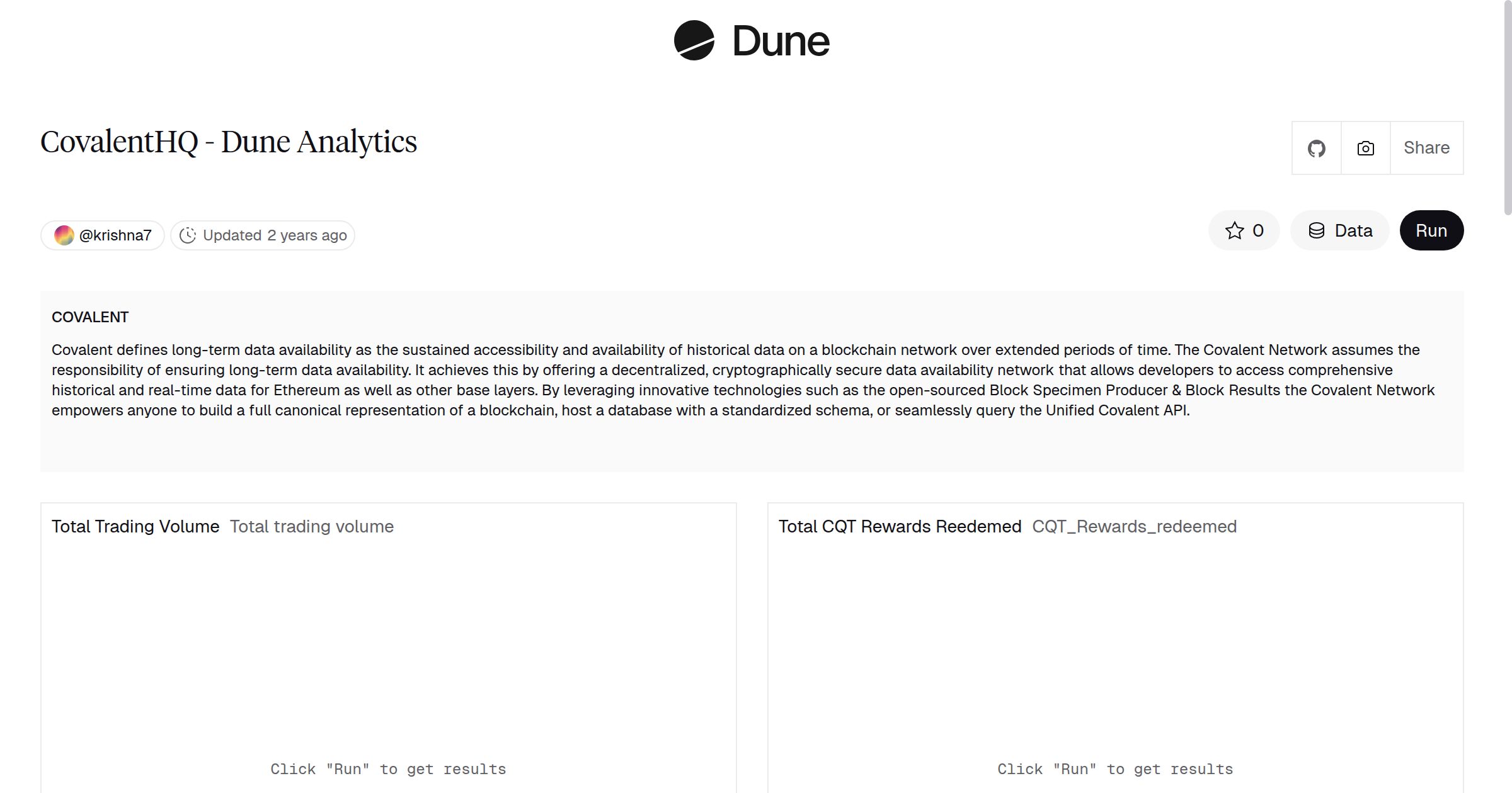 CovalentHQ - Dune Analytics | Dune