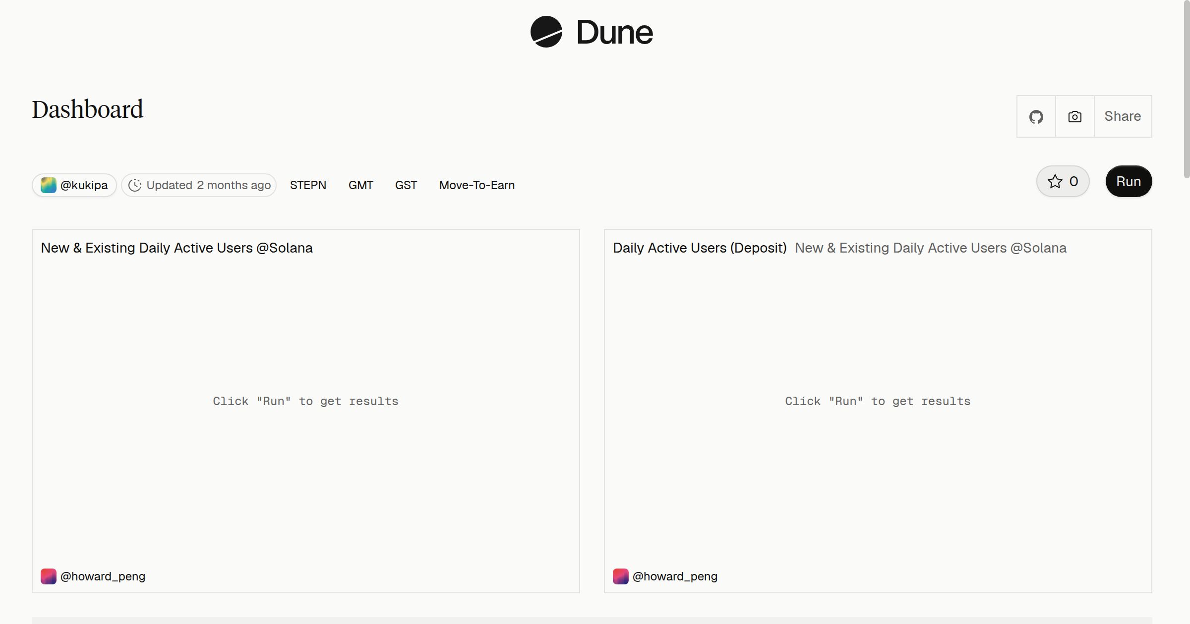 Dashboard | Dune