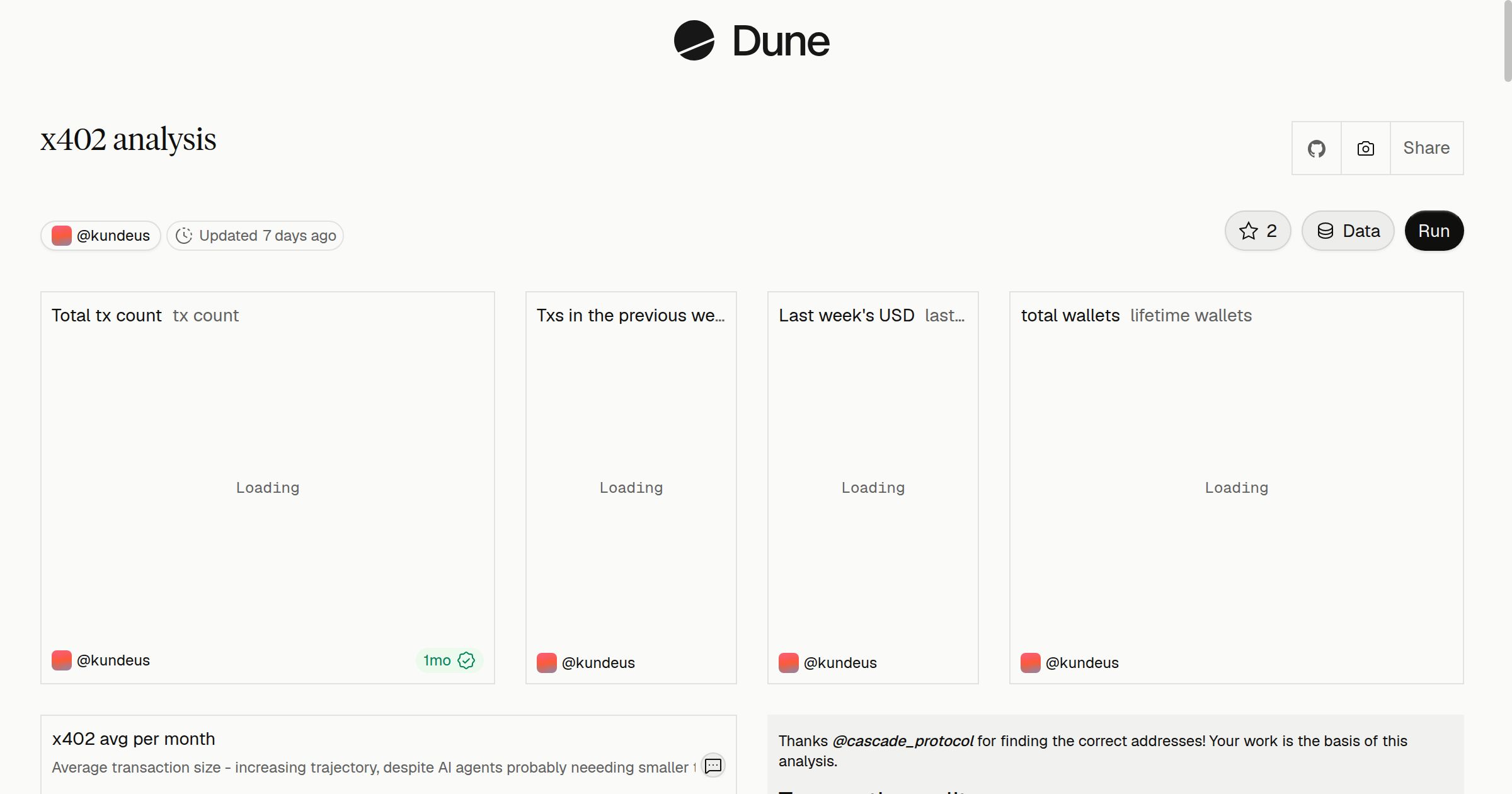 x402 analysis | Dune