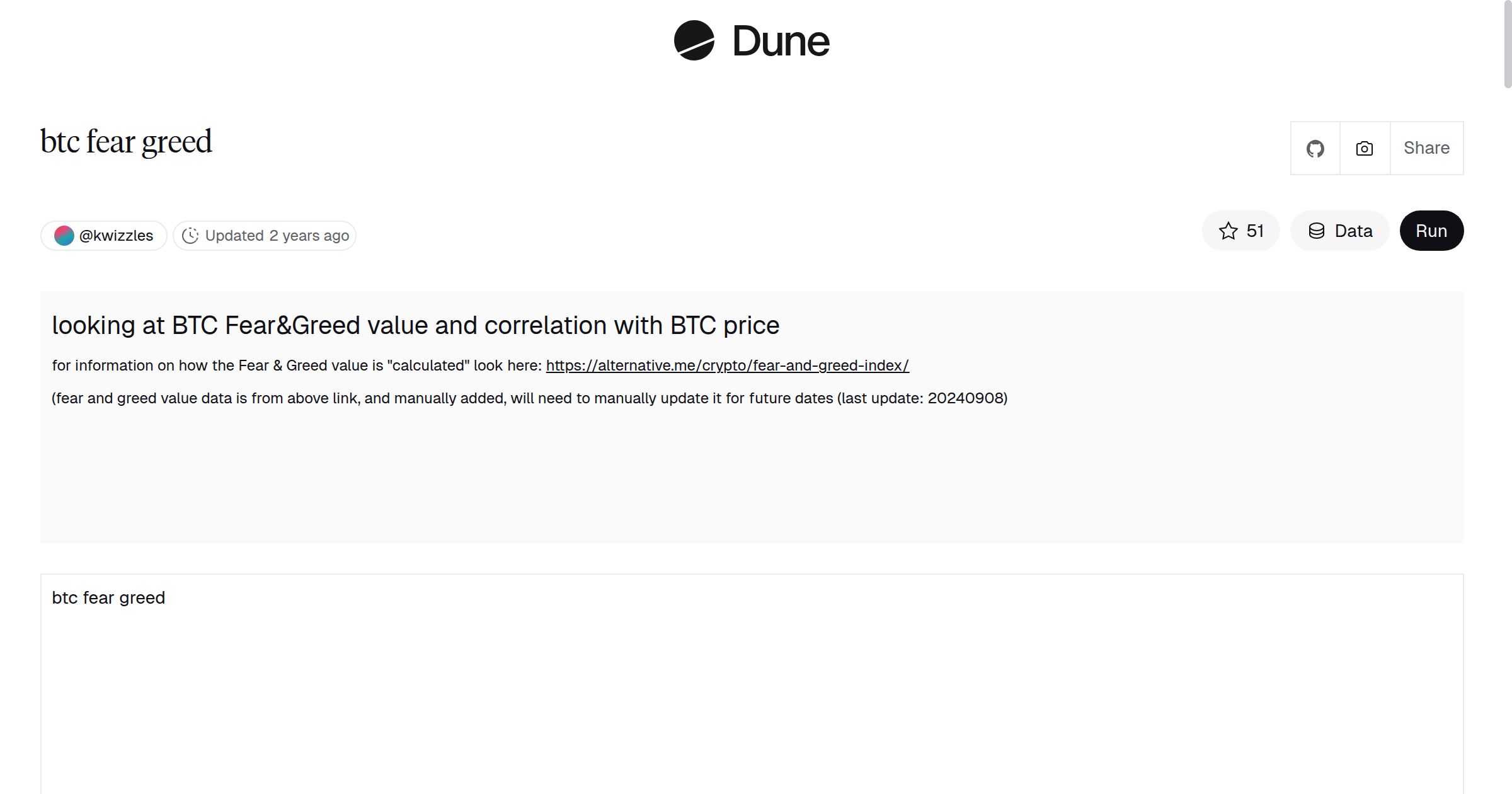 btc fear greed | Dune