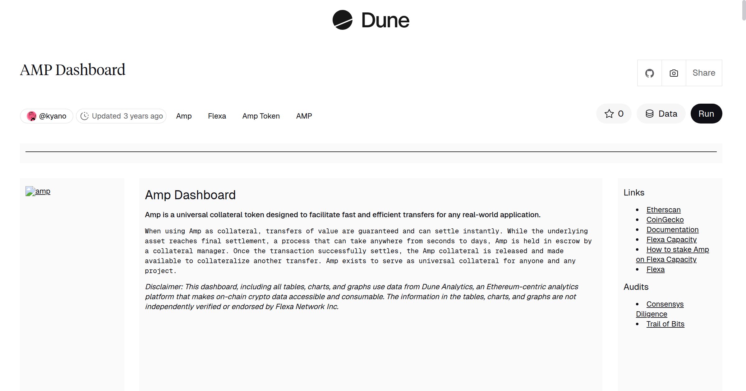 AMP Dashboard | Dune
