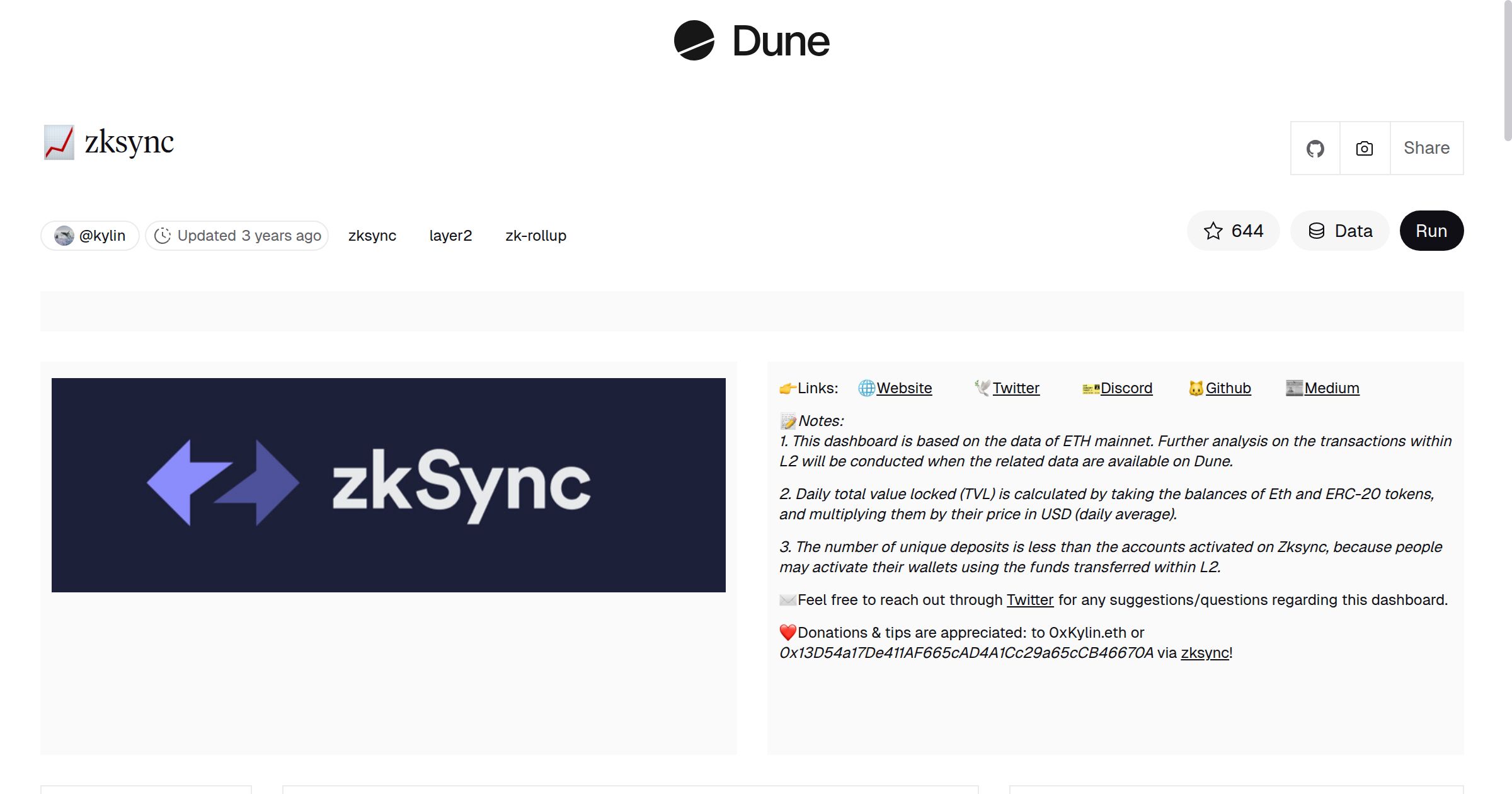 📈 zksync | Dune