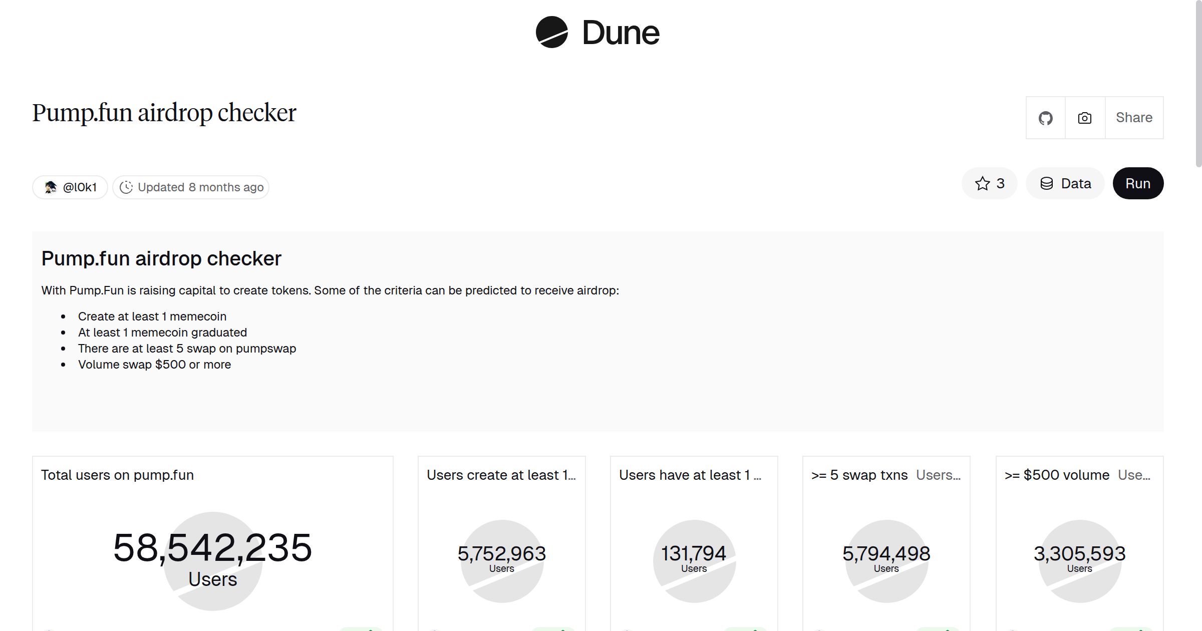 Pump.fun airdrop checker | Dune