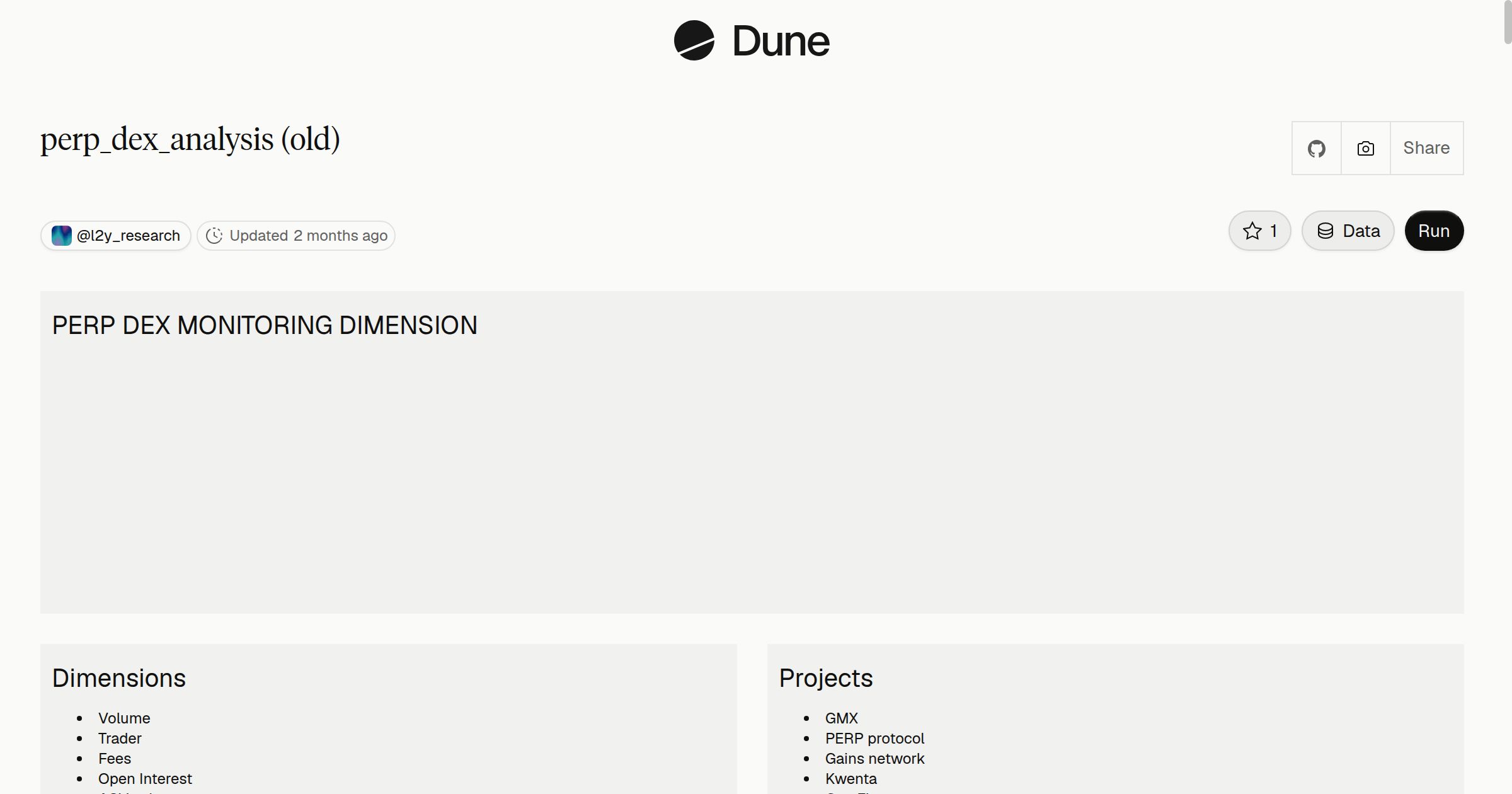 perp_dex_analysis (old) | Dune