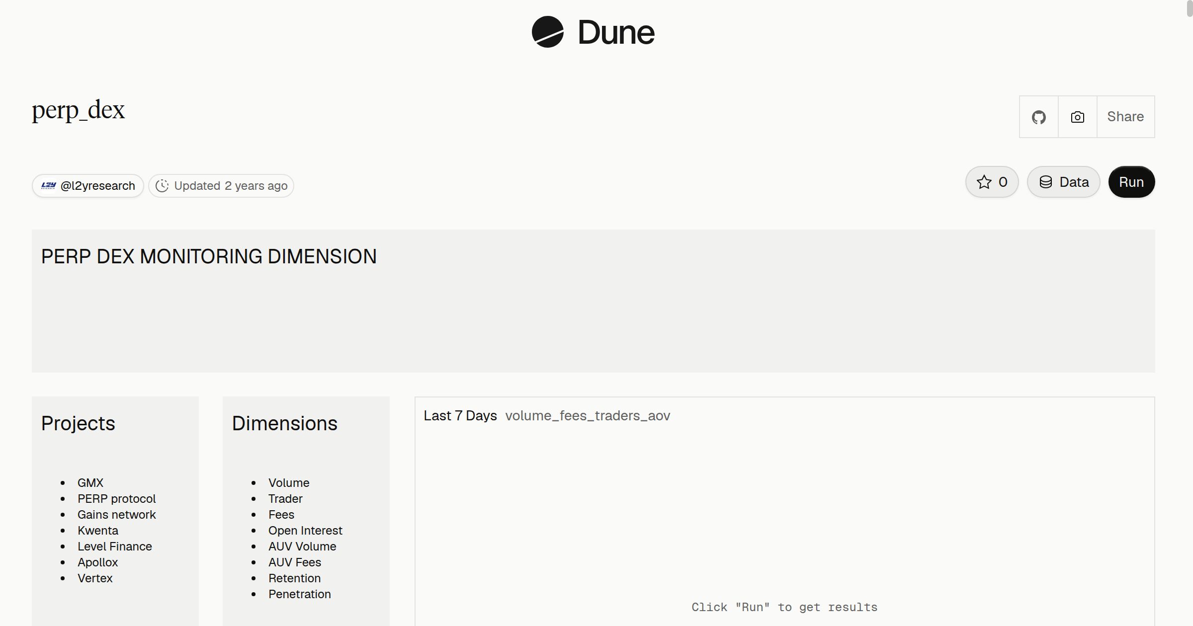 perp_dex | Dune