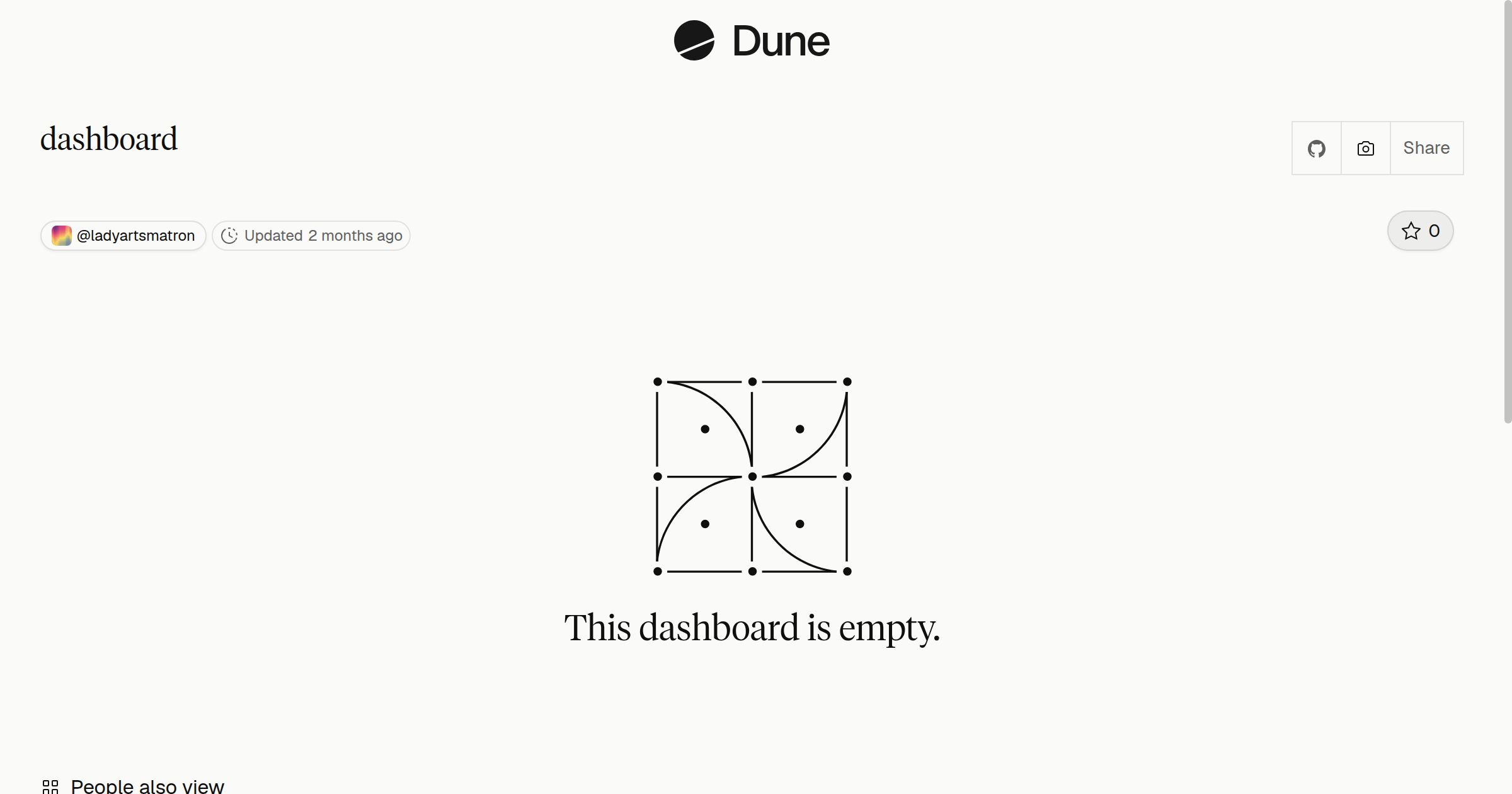 dashboard | Dune