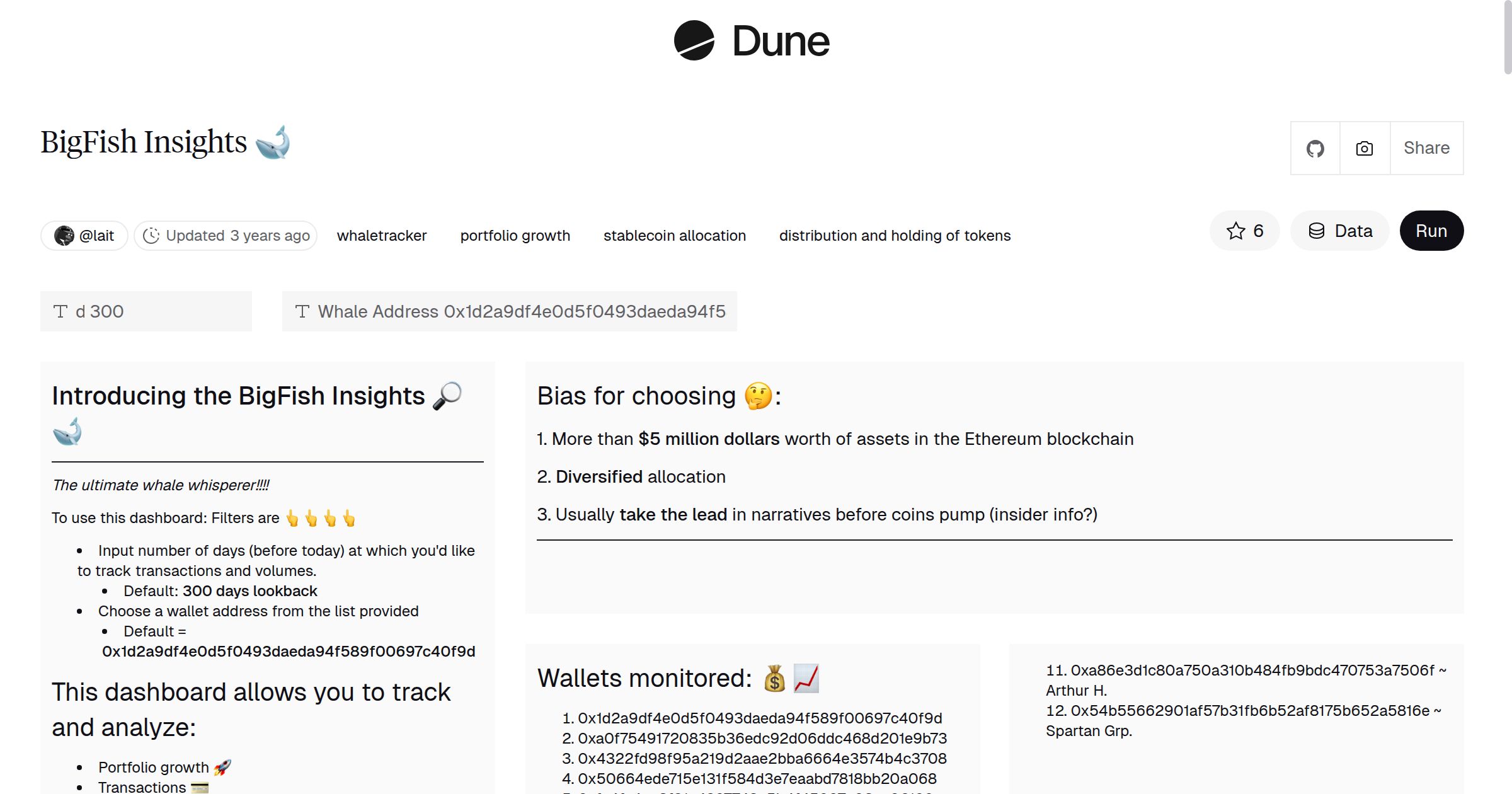 BigFish Insights 🐋 | Dune