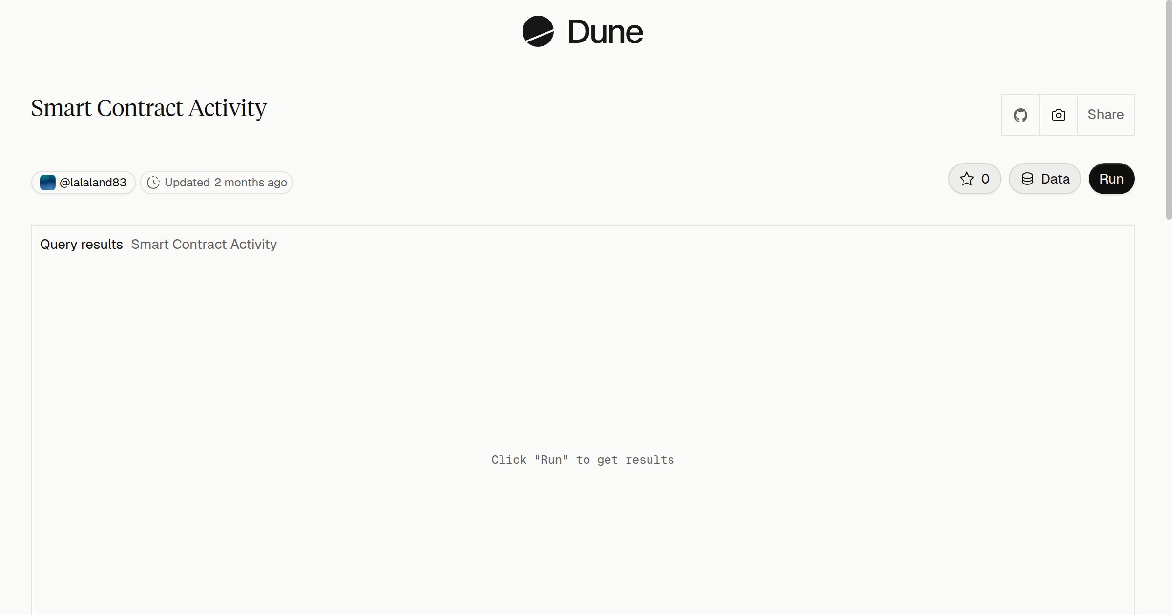Smart Contract Activity | Dune