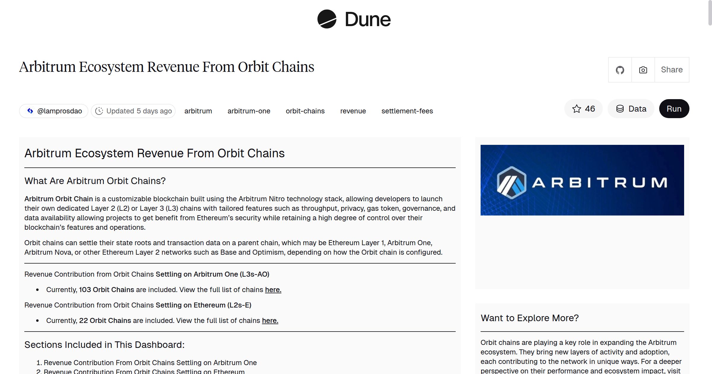 Arbitrum Ecosystem Revenue From Orbit Chains | Dune