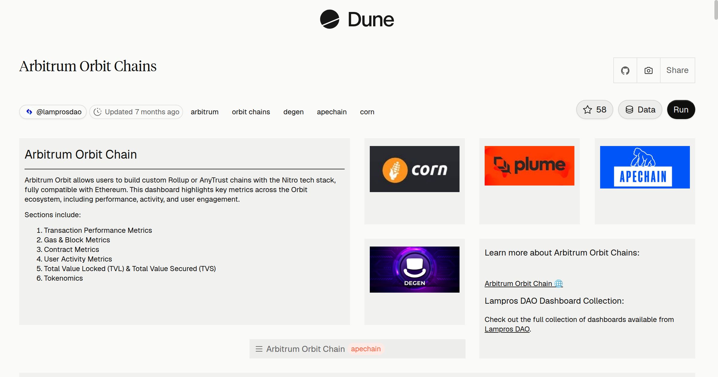 Arbitrum Orbit Chains | Dune