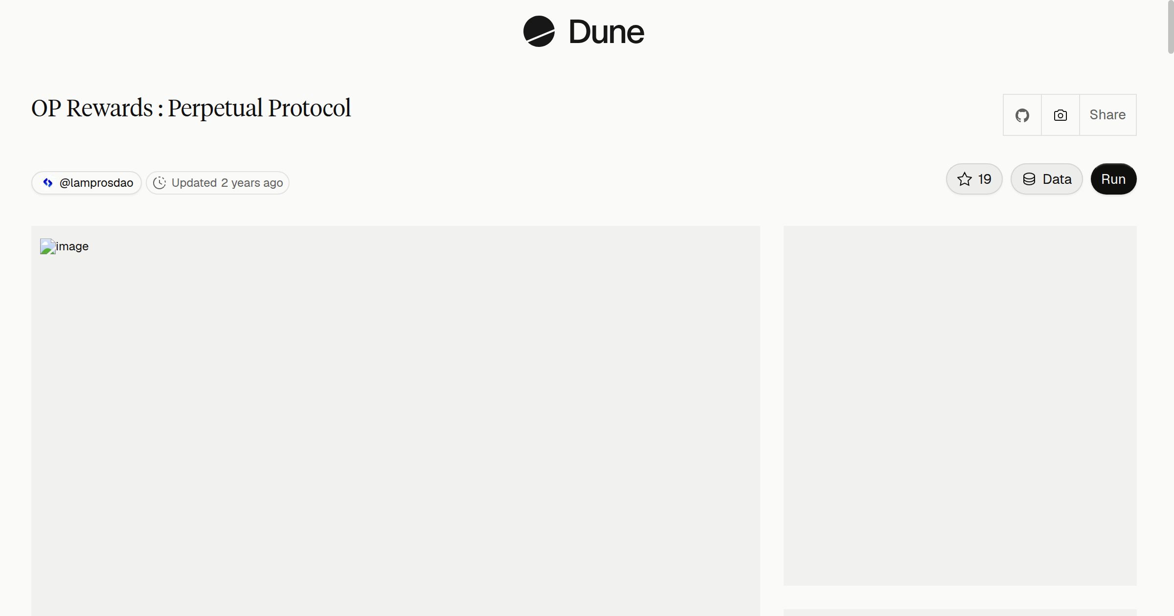 OP Rewards : Perpetual Protocol | Dune