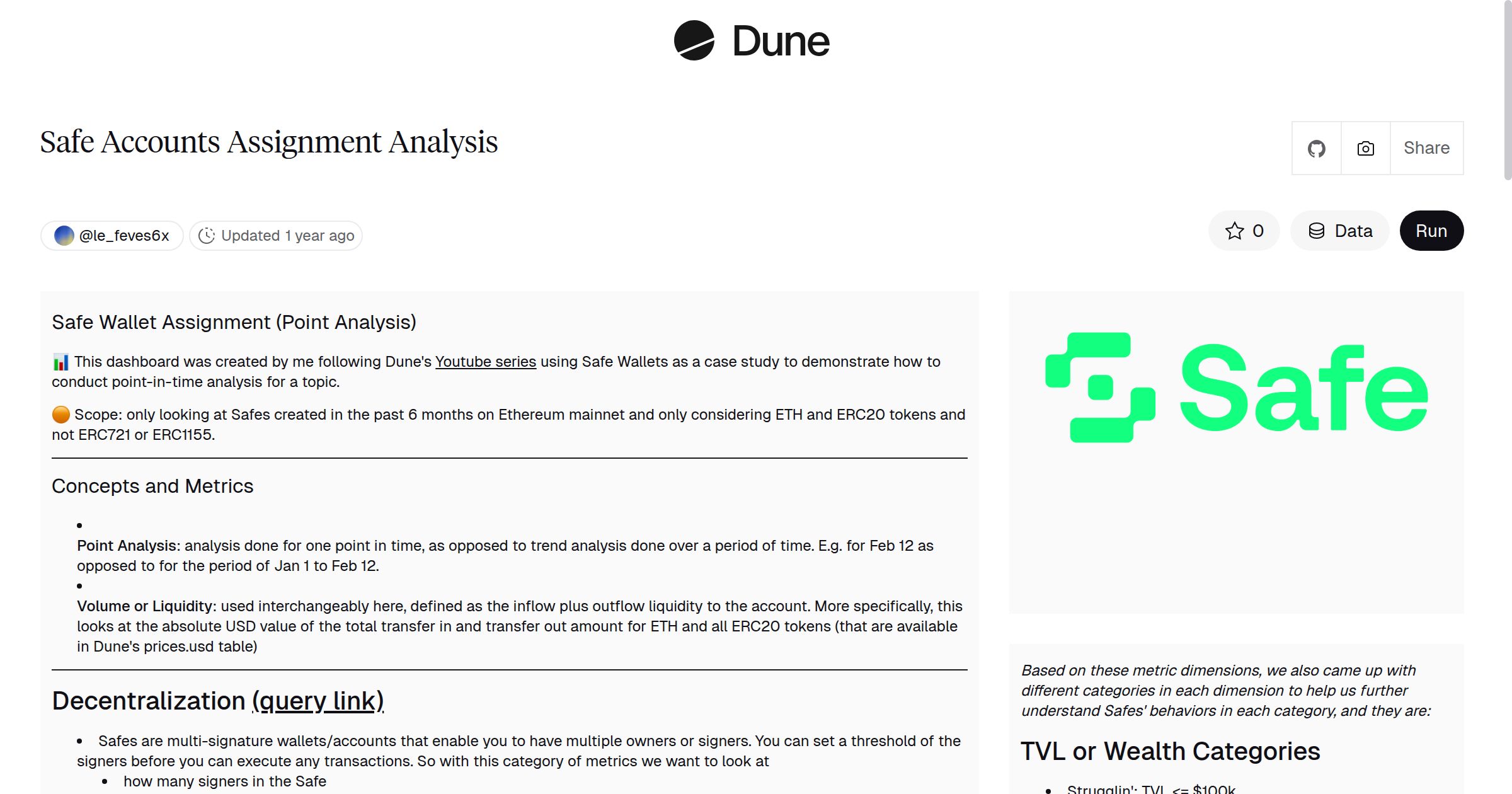 Safe Accounts Assignment Analysis